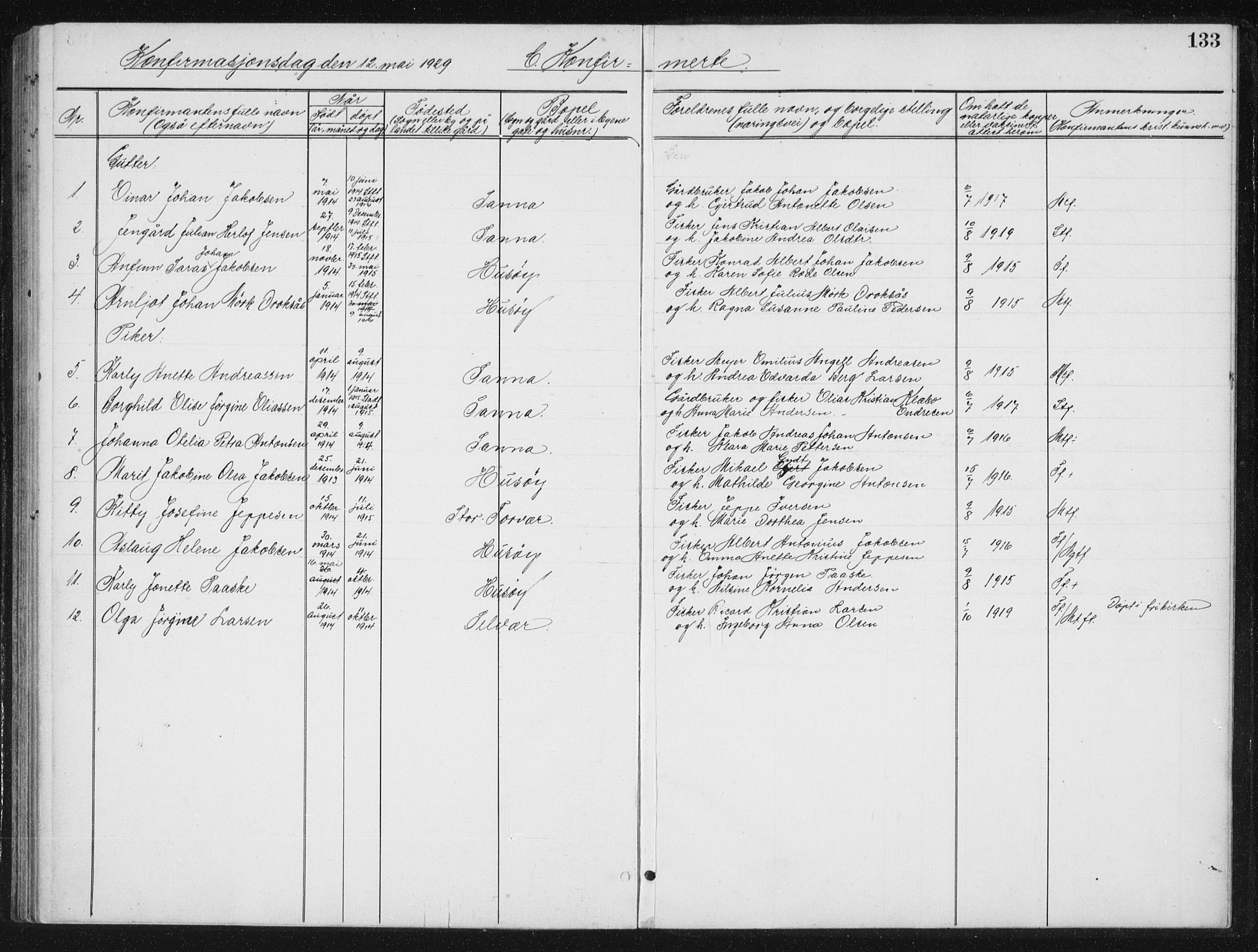 Ministerialprotokoller, klokkerbøker og fødselsregistre - Nordland, SAT/A-1459/840/L0583: Parish register (copy) no. 840C03, 1901-1933, p. 133