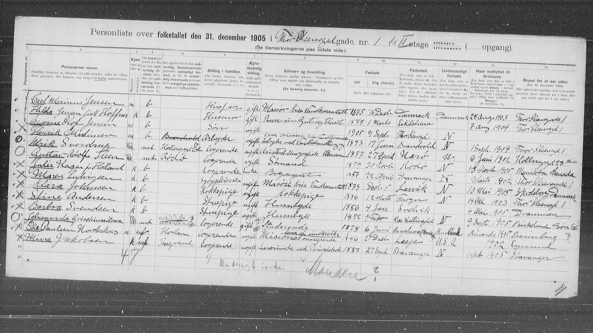 OBA, Municipal Census 1905 for Kristiania, 1905, p. 57202