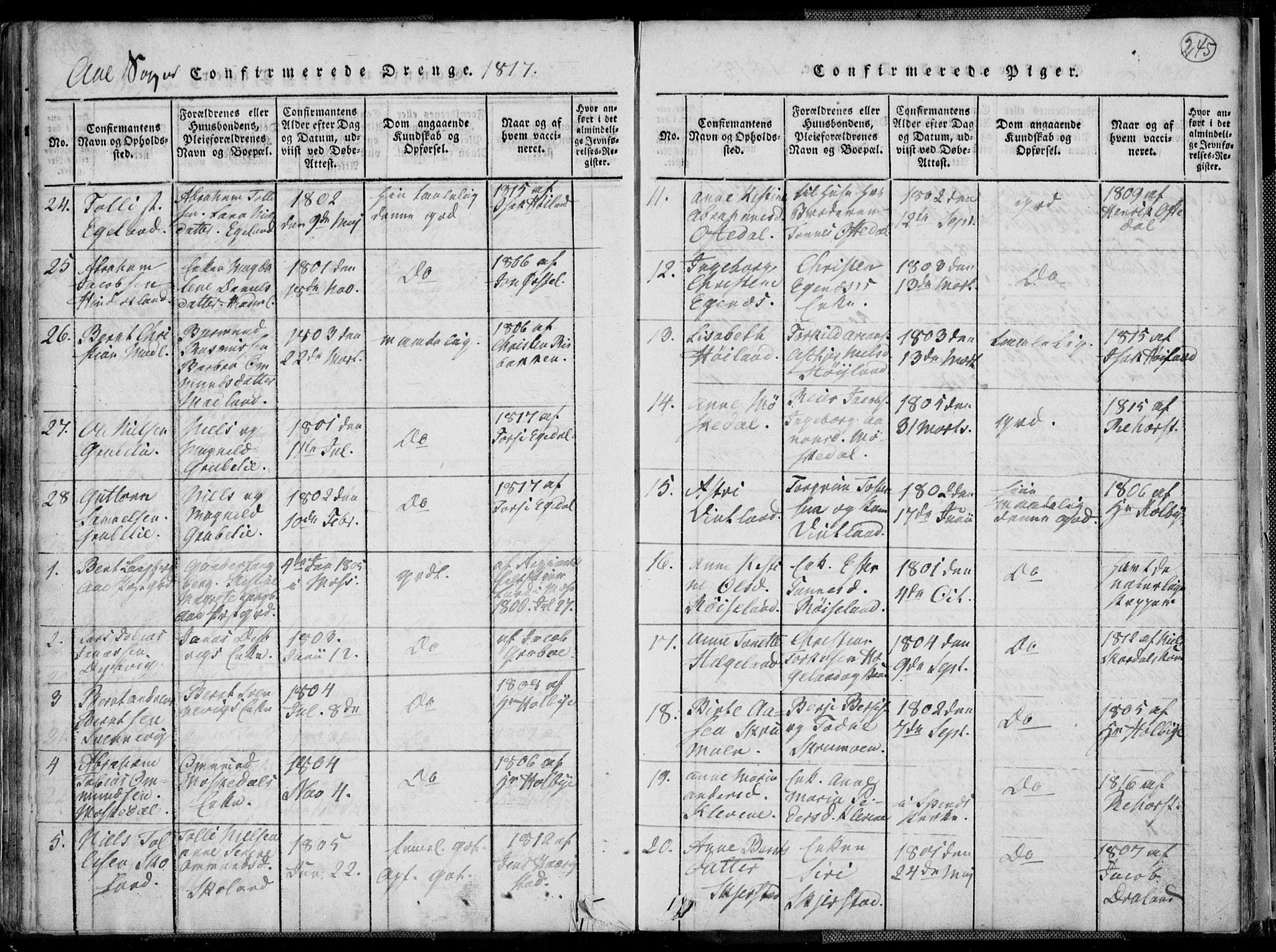Lyngdal sokneprestkontor, SAK/1111-0029/F/Fa/Fac/L0006: Parish register (official) no. A 6, 1815-1825, p. 245