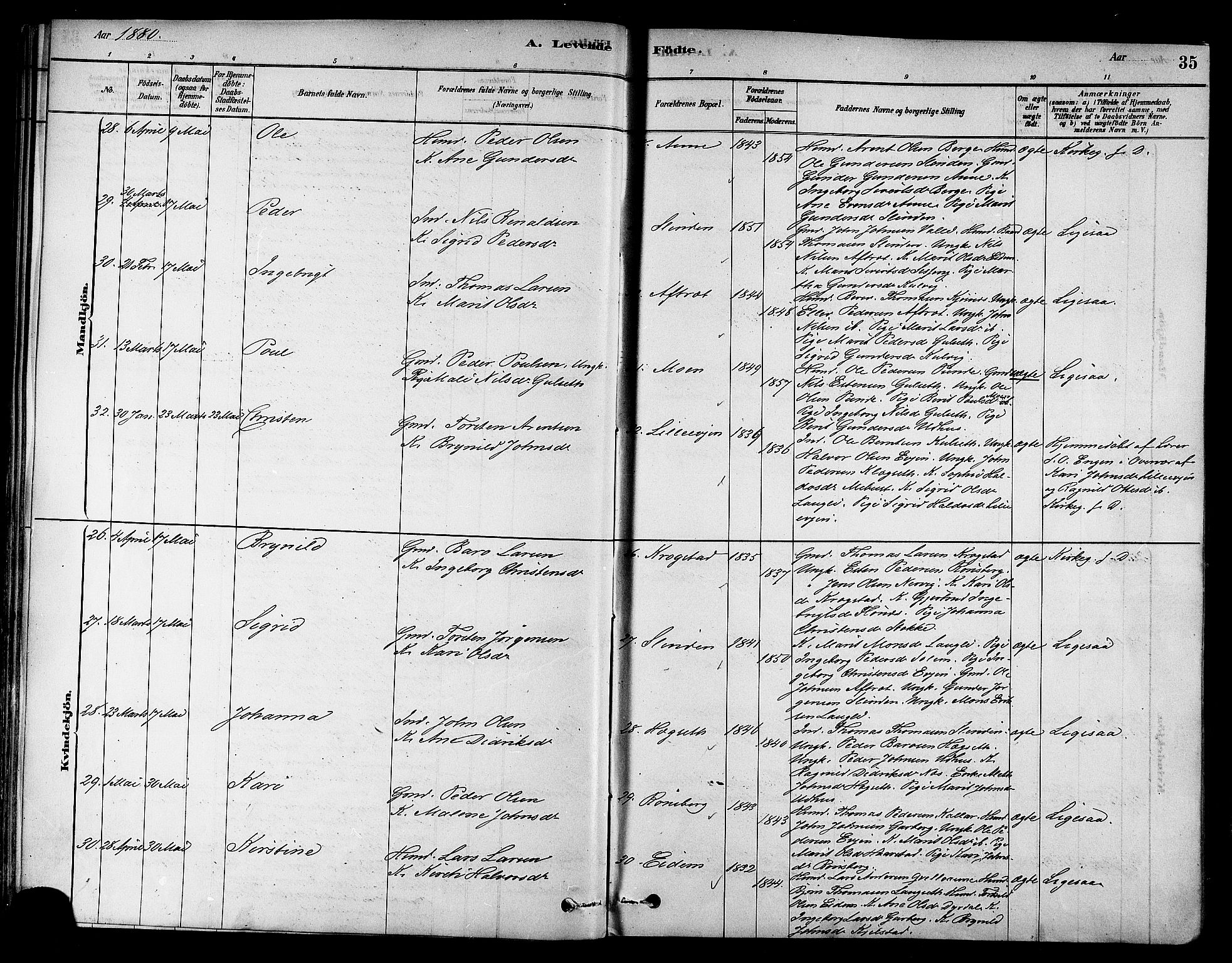 Ministerialprotokoller, klokkerbøker og fødselsregistre - Sør-Trøndelag, AV/SAT-A-1456/695/L1148: Parish register (official) no. 695A08, 1878-1891, p. 35