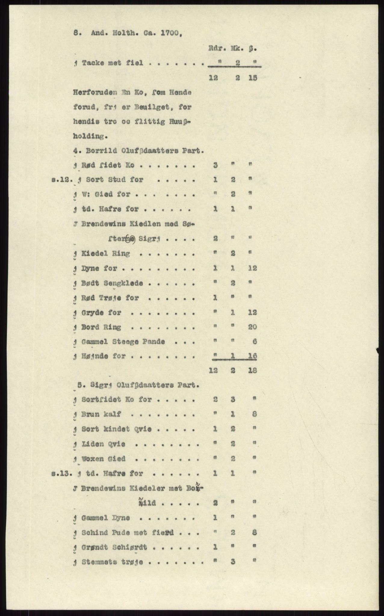 Samlinger til kildeutgivelse, Diplomavskriftsamlingen, AV/RA-EA-4053/H/Ha, p. 1533