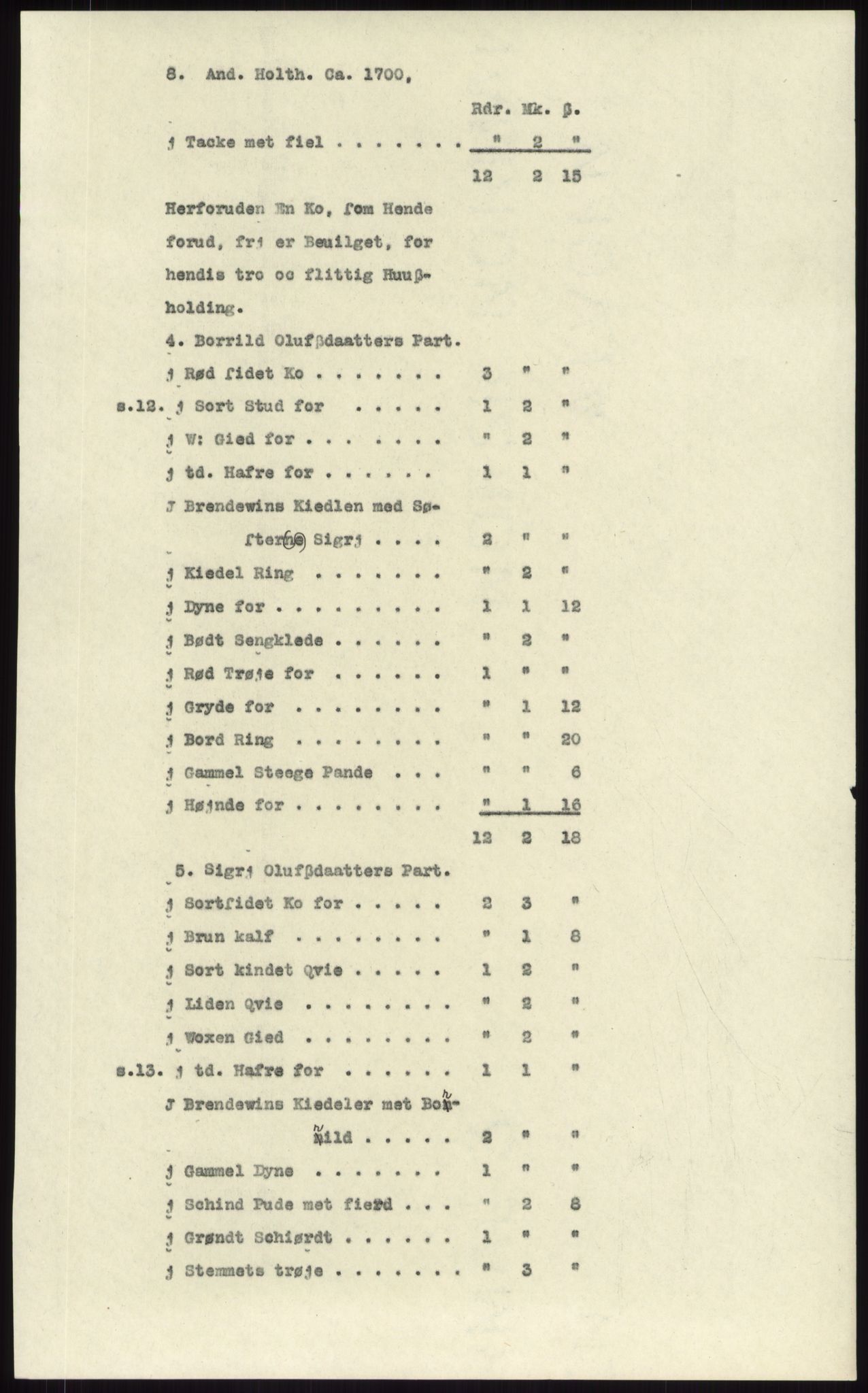 Samlinger til kildeutgivelse, Diplomavskriftsamlingen, RA/EA-4053/H/Ha, p. 1533