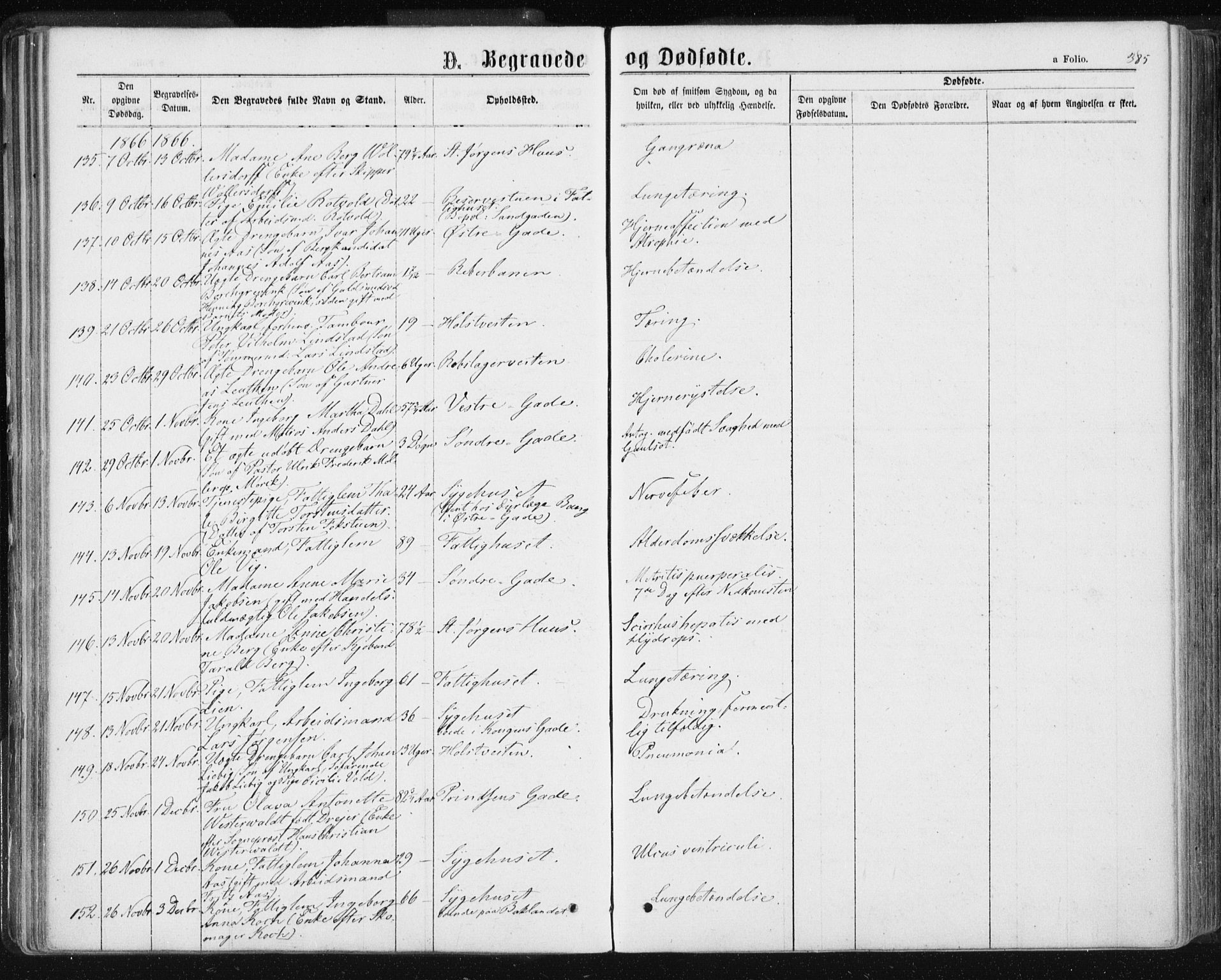 Ministerialprotokoller, klokkerbøker og fødselsregistre - Sør-Trøndelag, SAT/A-1456/601/L0055: Parish register (official) no. 601A23, 1866-1877, p. 385