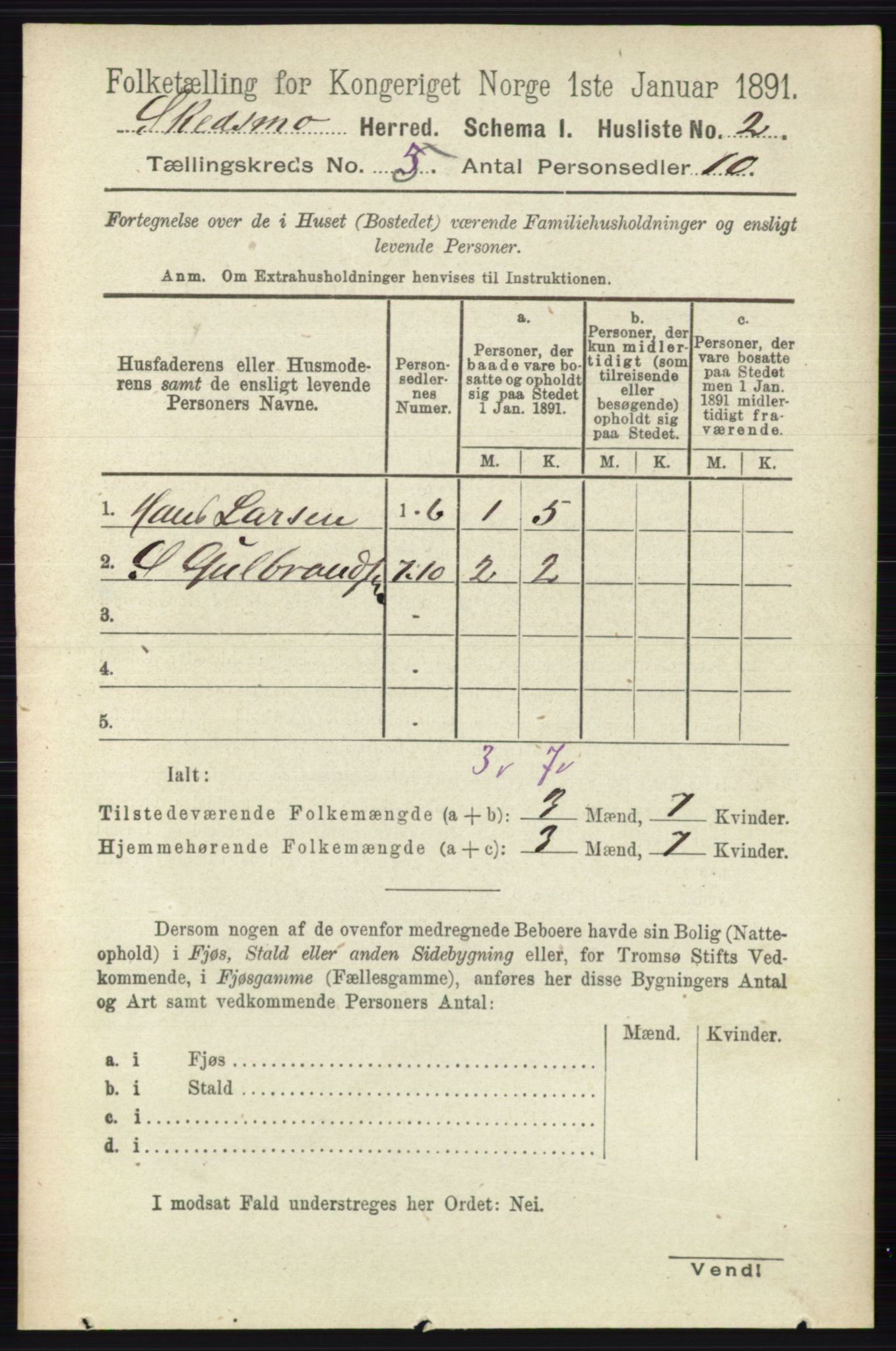 RA, 1891 census for 0231 Skedsmo, 1891, p. 2247