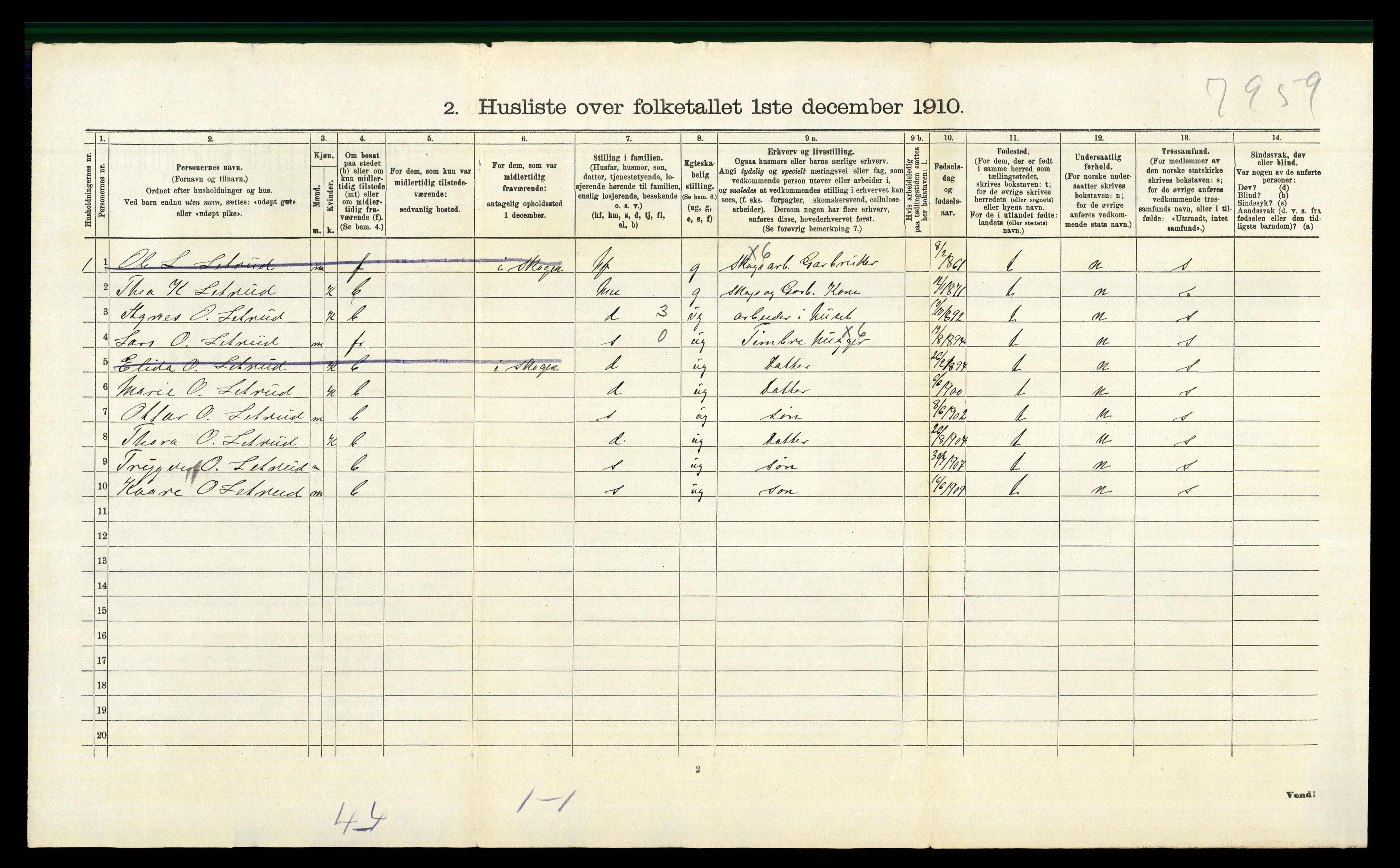 RA, 1910 census for Nord-Odal, 1910, p. 780