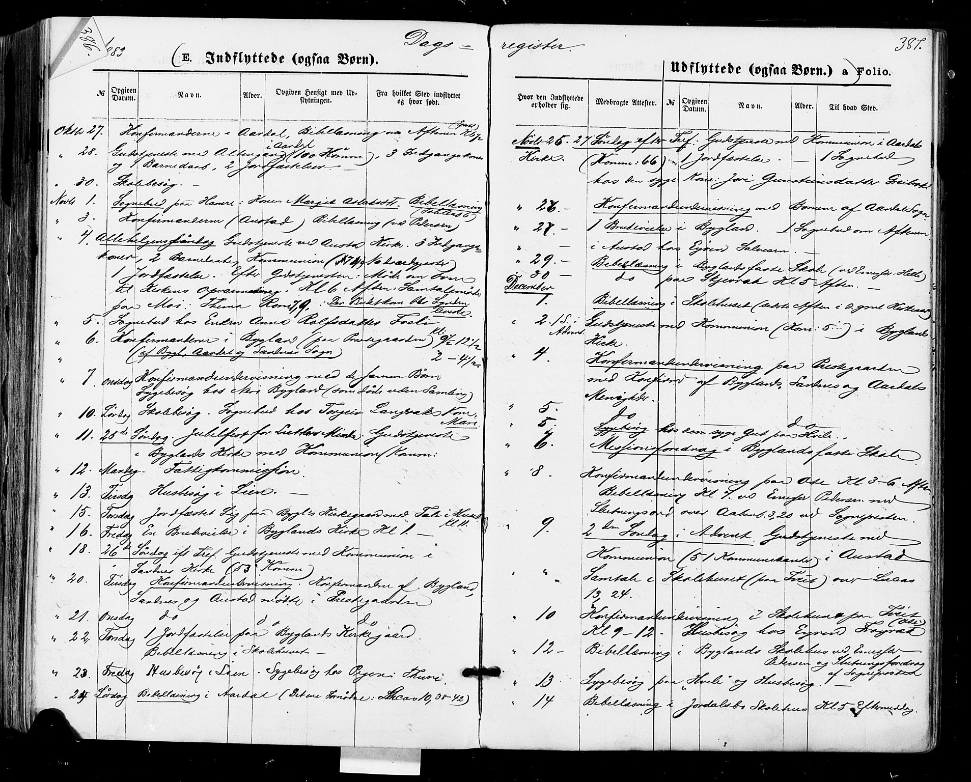 Bygland sokneprestkontor, AV/SAK-1111-0006/F/Fa/Fab/L0006: Parish register (official) no. A 6, 1873-1884, p. 387