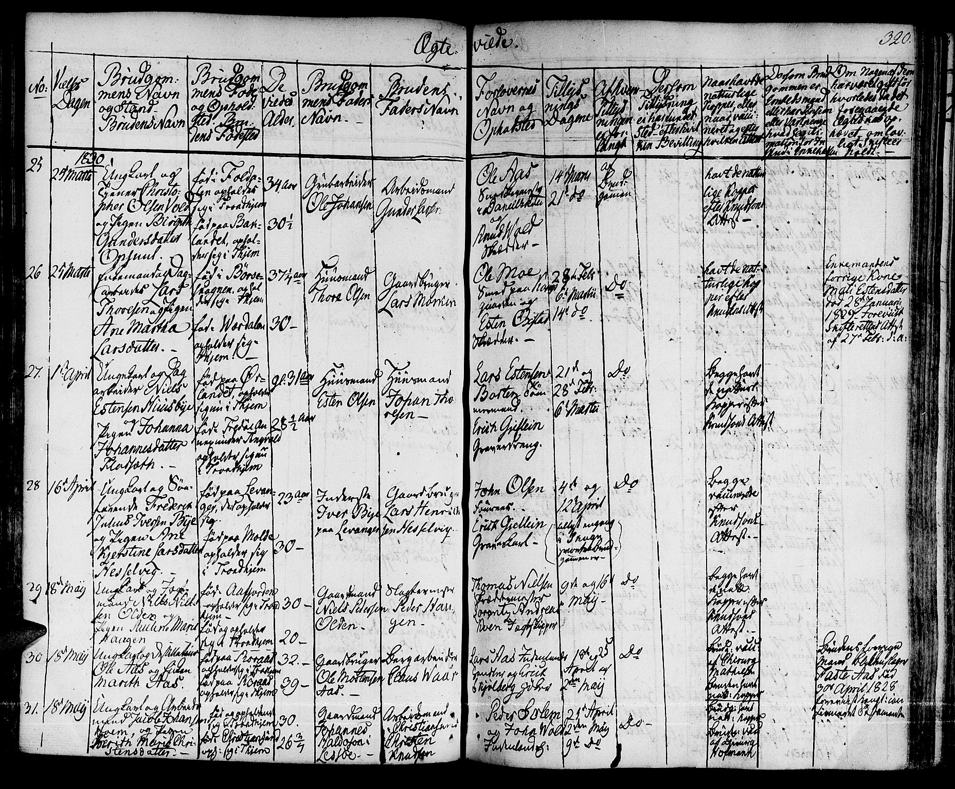 Ministerialprotokoller, klokkerbøker og fødselsregistre - Sør-Trøndelag, AV/SAT-A-1456/601/L0045: Parish register (official) no. 601A13, 1821-1831, p. 320