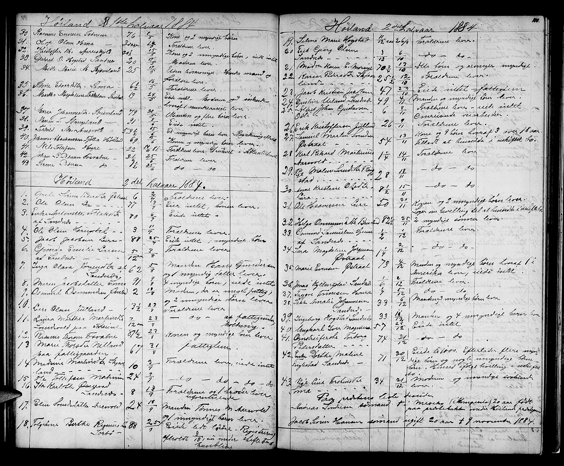 Jæren sorenskriveri, AV/SAST-A-100310/01/5/52/52B/L0001: DØDSFALLPROTOKOLL, 1869-1896, p. 99b-100a