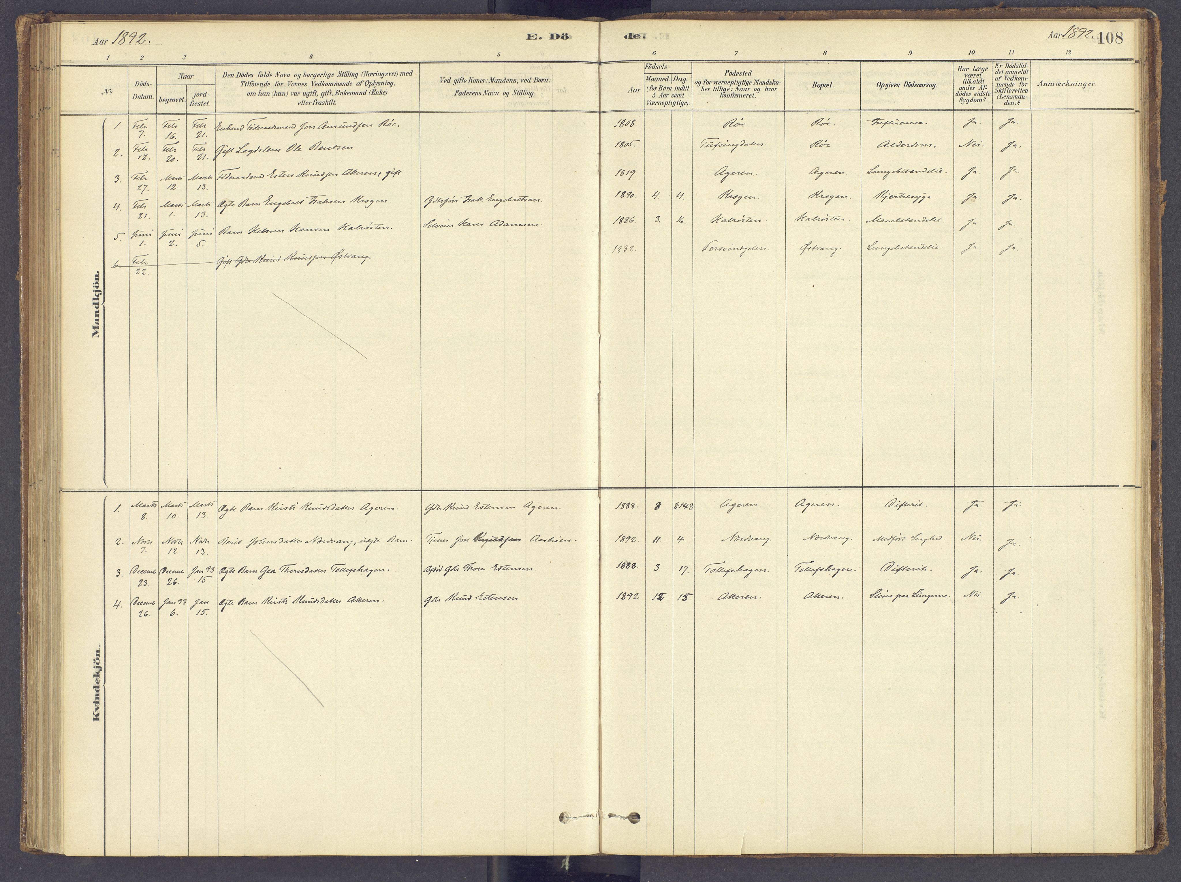 Tolga prestekontor, SAH/PREST-062/K/L0012: Parish register (official) no. 12, 1877-1925, p. 108