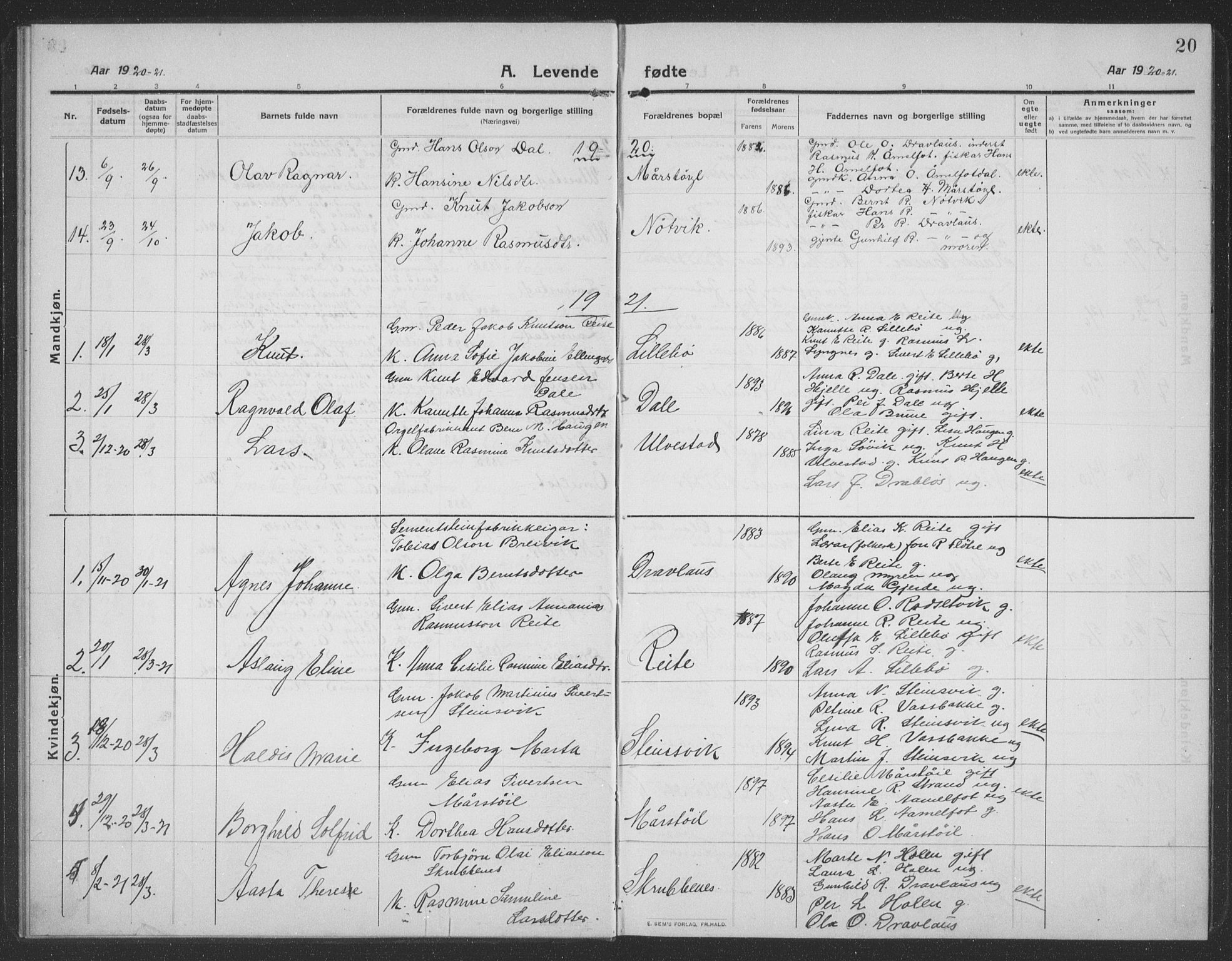 Ministerialprotokoller, klokkerbøker og fødselsregistre - Møre og Romsdal, AV/SAT-A-1454/512/L0169: Parish register (copy) no. 512C01, 1910-1935, p. 20