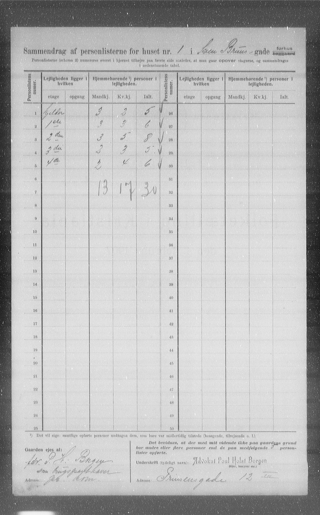 OBA, Municipal Census 1907 for Kristiania, 1907, p. 53342