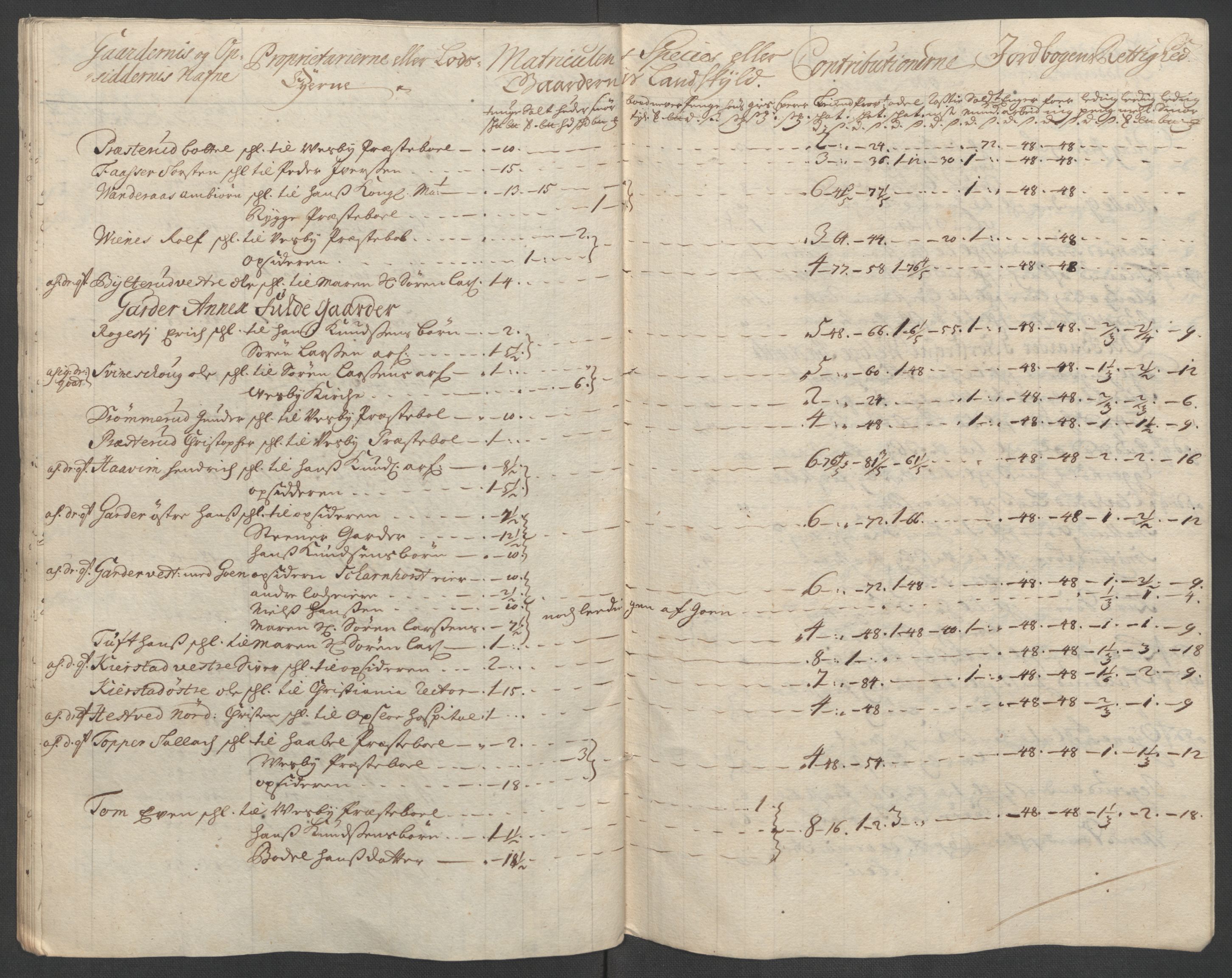 Rentekammeret inntil 1814, Reviderte regnskaper, Fogderegnskap, AV/RA-EA-4092/R10/L0447: Fogderegnskap Aker og Follo, 1707-1709, p. 488