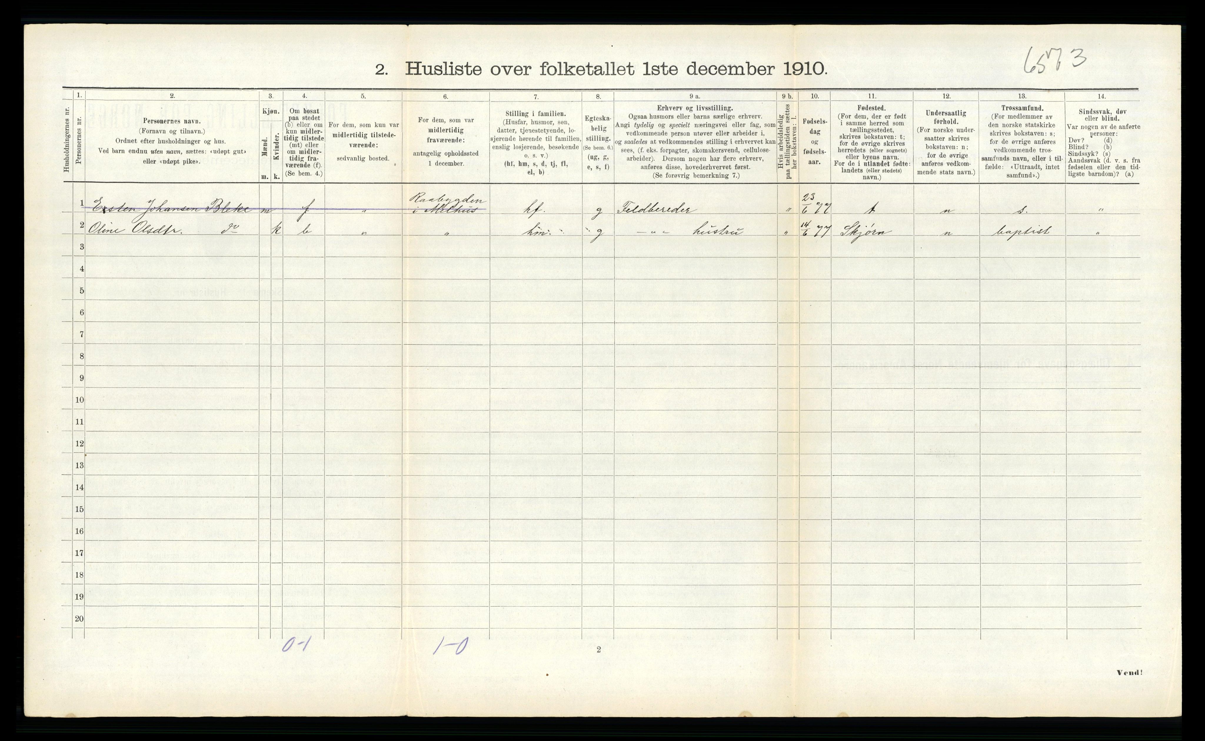 RA, 1910 census for Melhus, 1910, p. 121