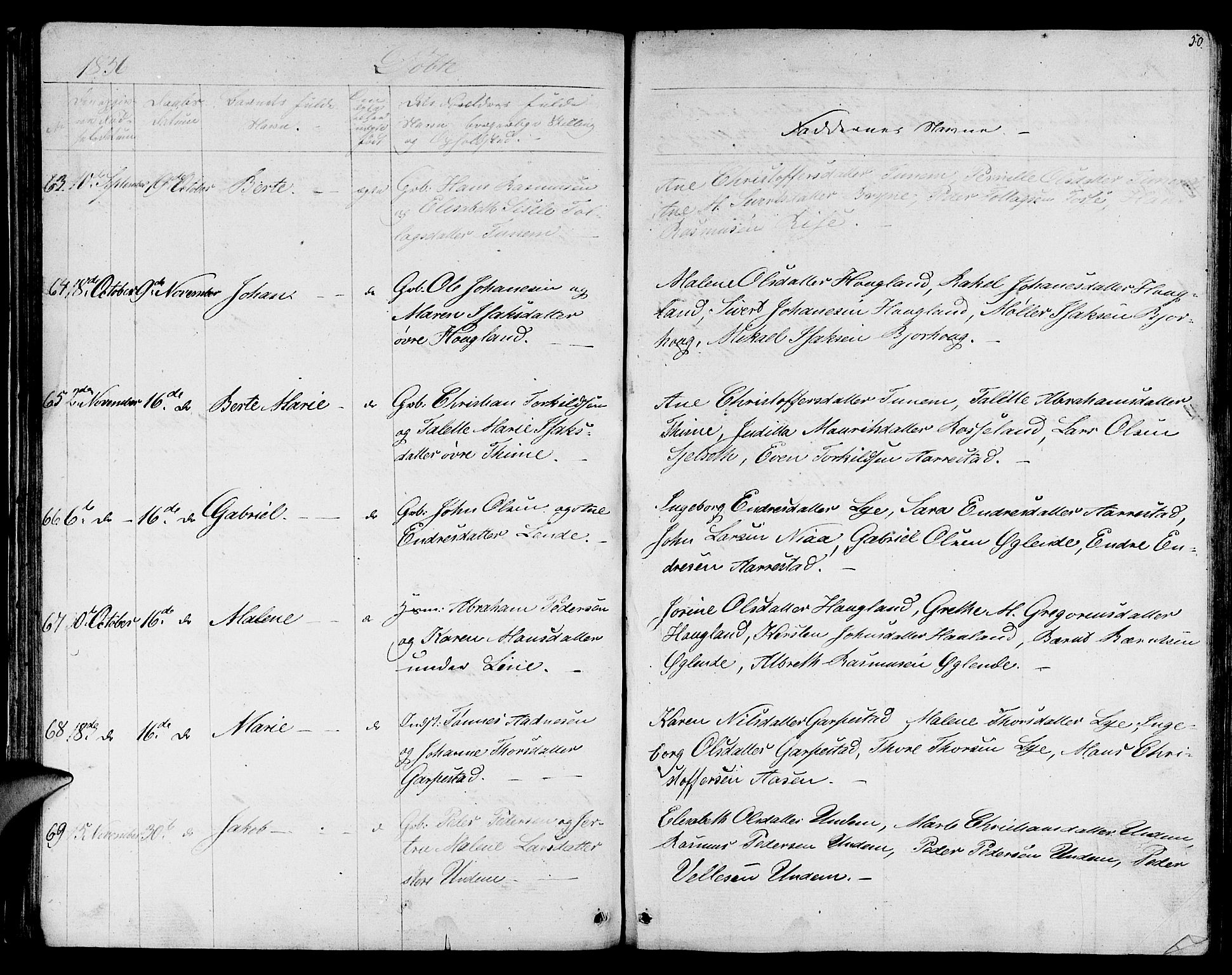 Lye sokneprestkontor, AV/SAST-A-101794/001/30BB/L0002: Parish register (copy) no. B 2, 1852-1867, p. 50