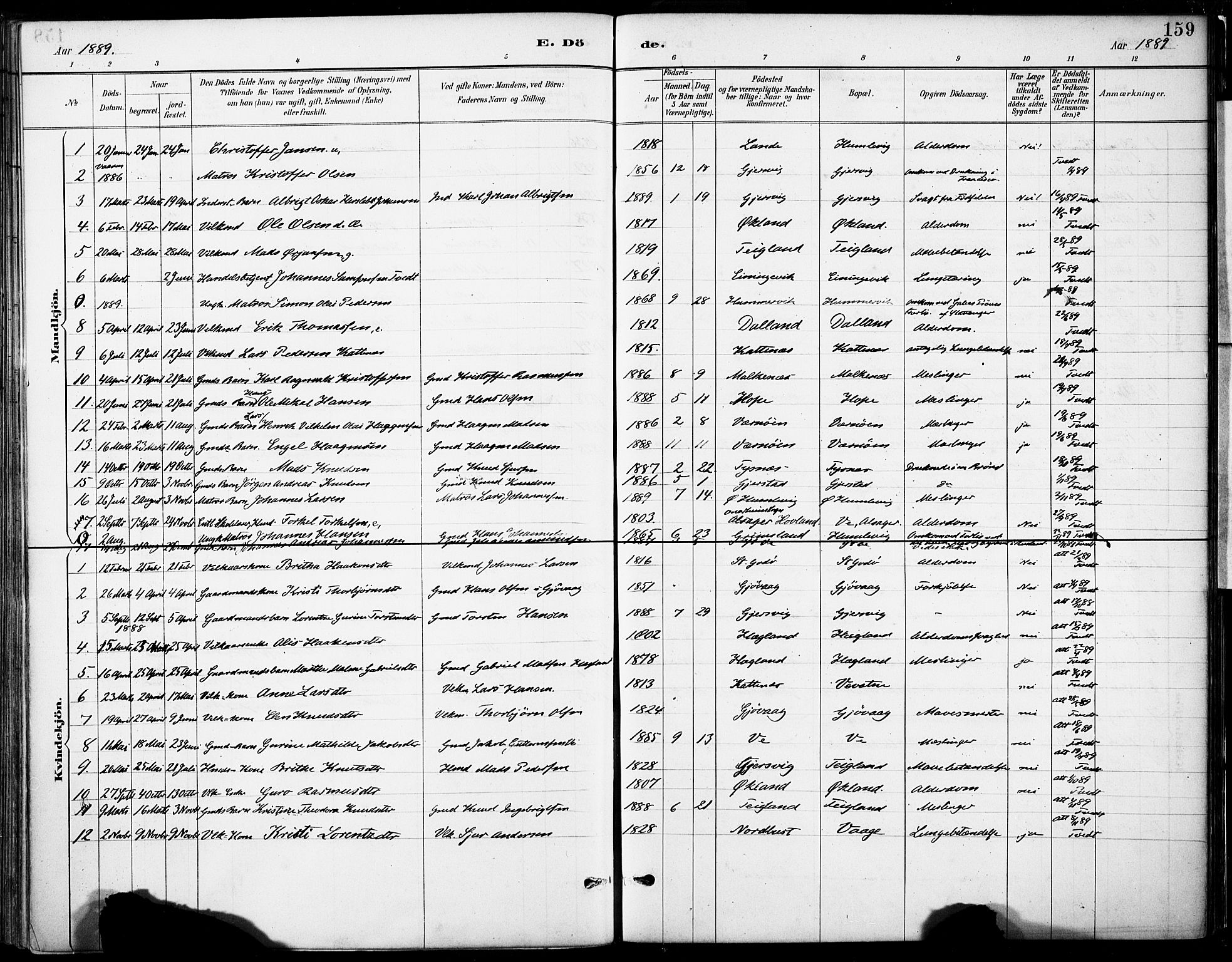 Tysnes sokneprestembete, SAB/A-78601/H/Haa: Parish register (official) no. B 1, 1887-1906, p. 159