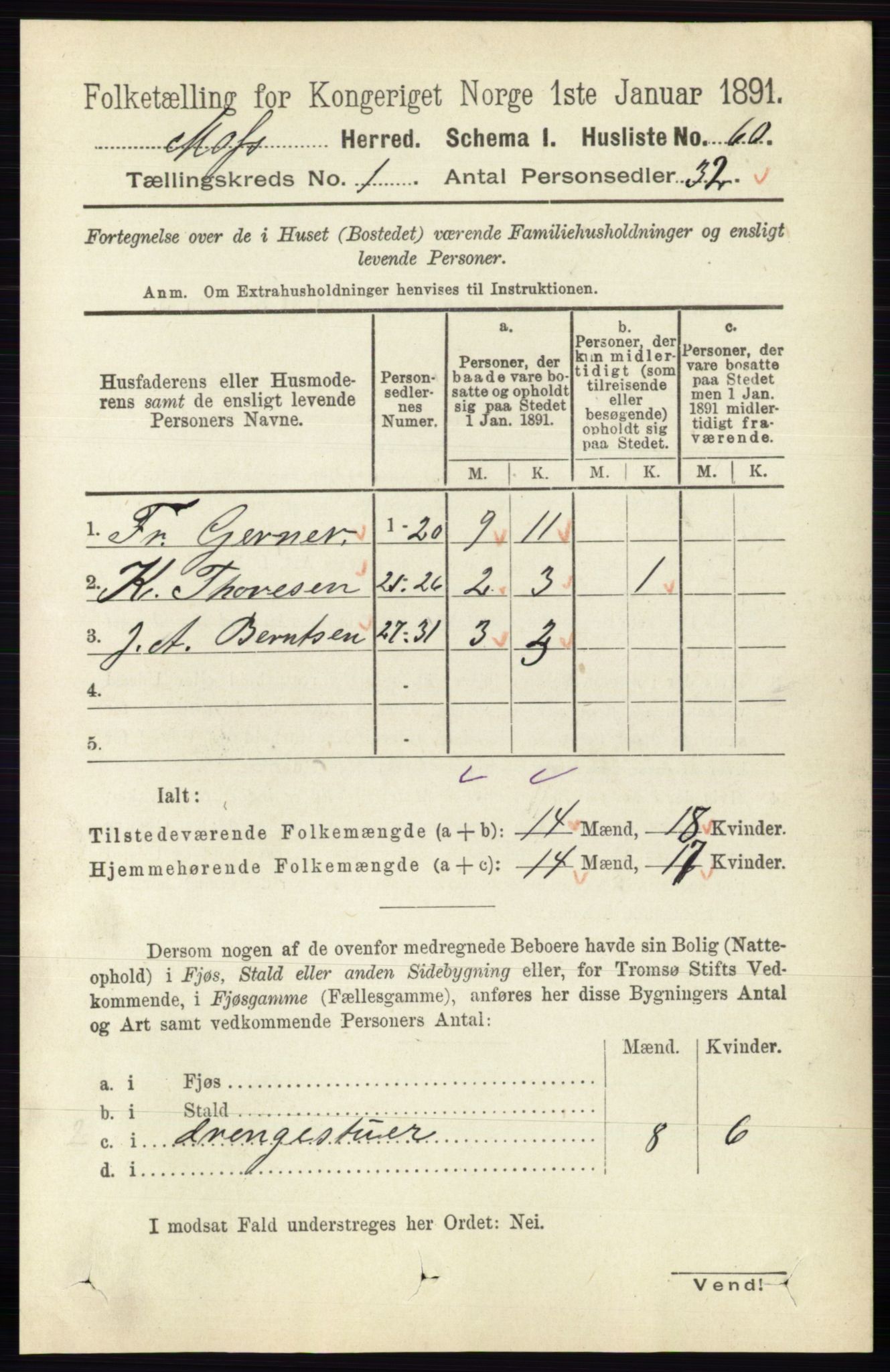 RA, 1891 Census for 0194 Moss, 1891, p. 74