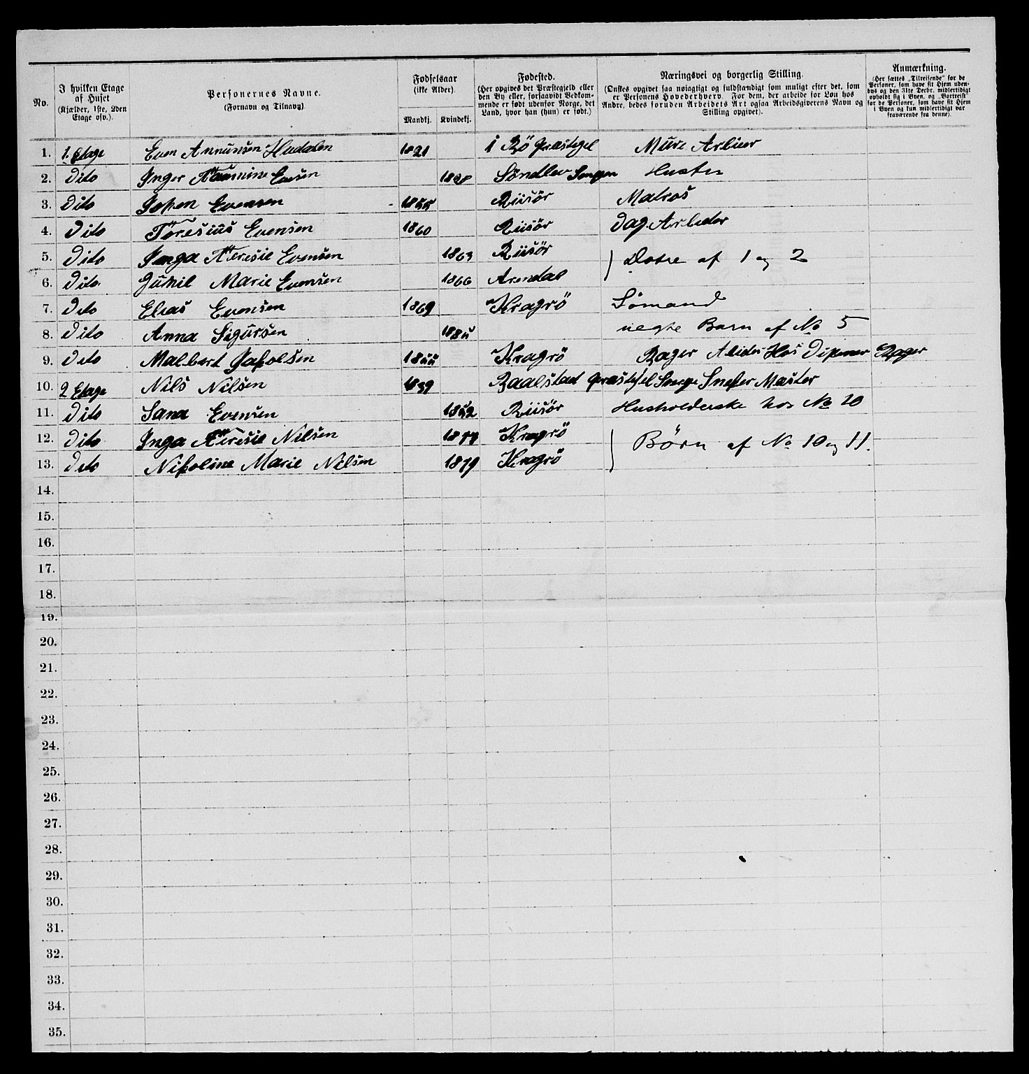 SAKO, 1885 census for 0801 Kragerø, 1885, p. 169