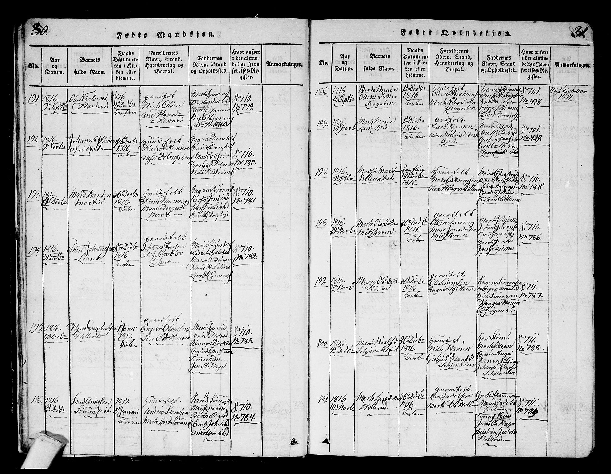 Hole kirkebøker, AV/SAKO-A-228/G/Ga/L0001: Parish register (copy) no. I 1, 1814-1842, p. 30-31