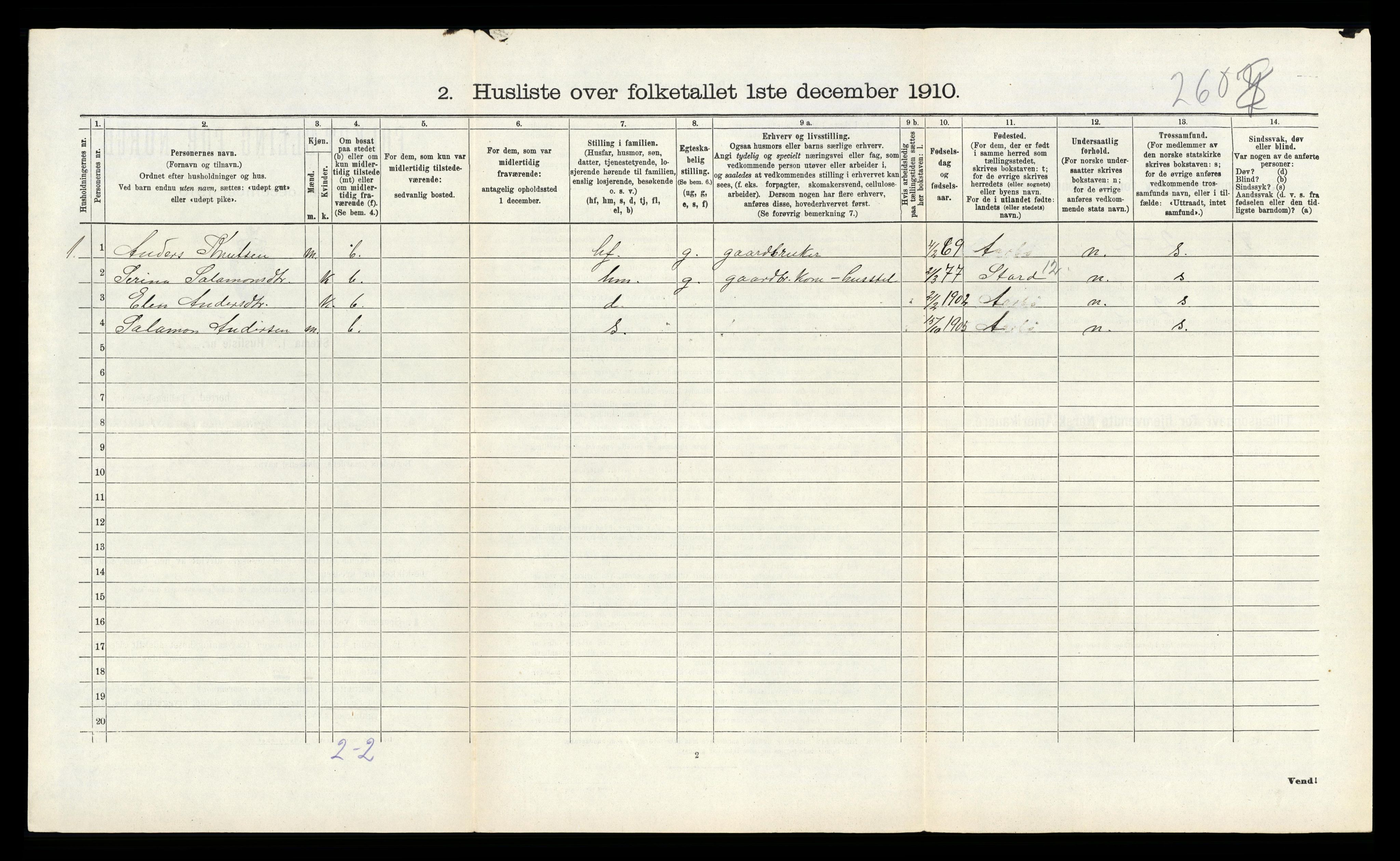 RA, 1910 census for Fitjar, 1910, p. 636