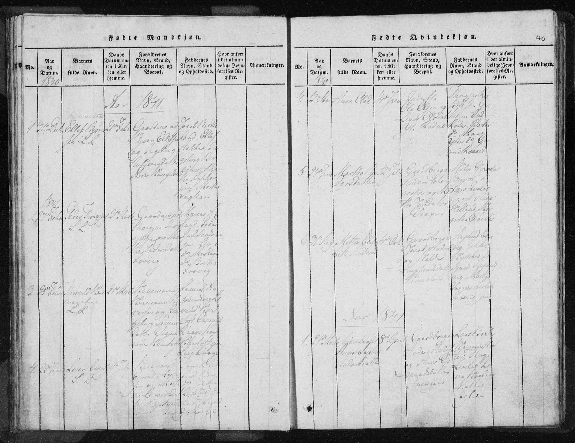 Vikedal sokneprestkontor, AV/SAST-A-101840/01/IV: Parish register (official) no. A 5, 1817-1850, p. 40