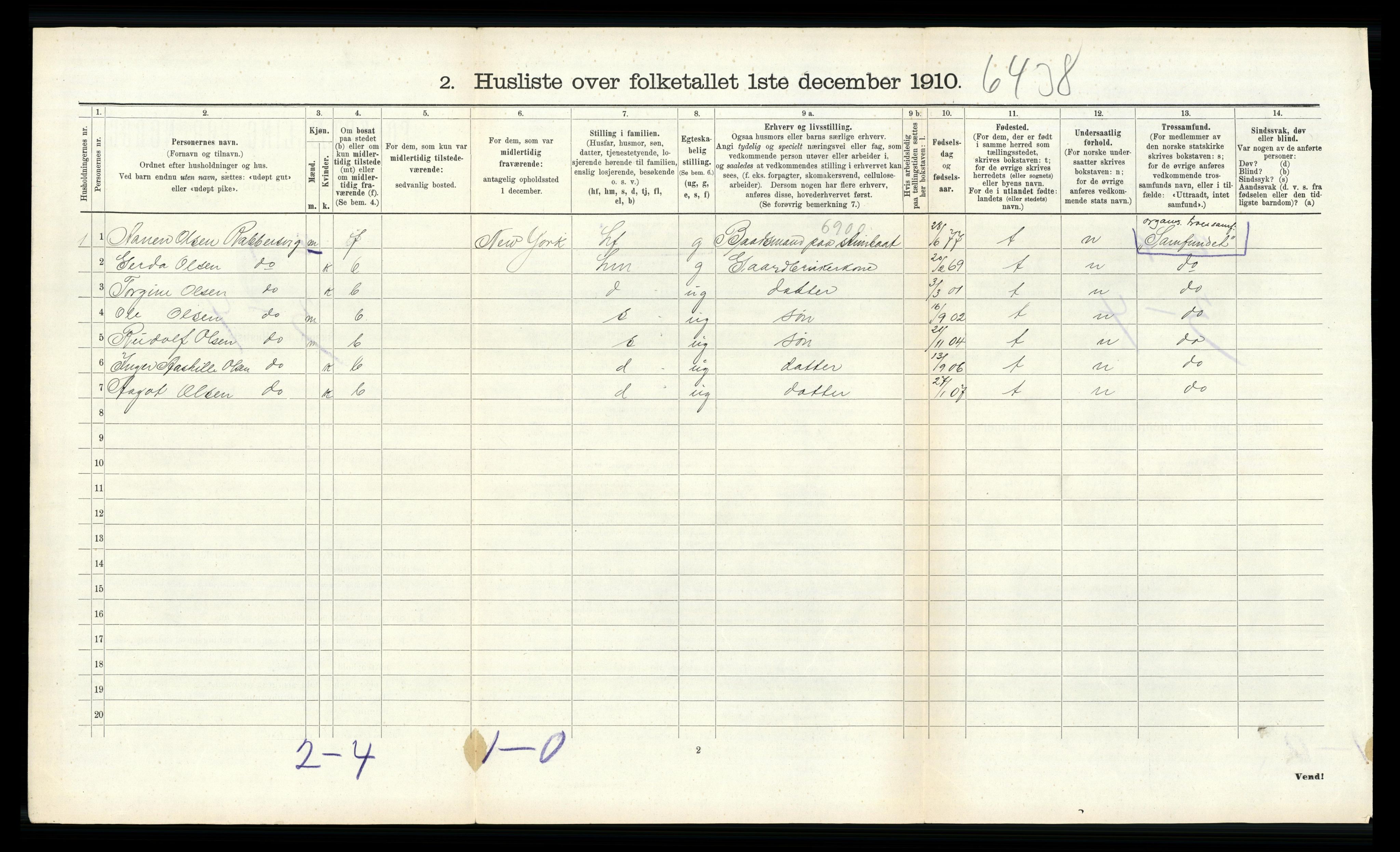 RA, 1910 census for Randesund, 1910, p. 187