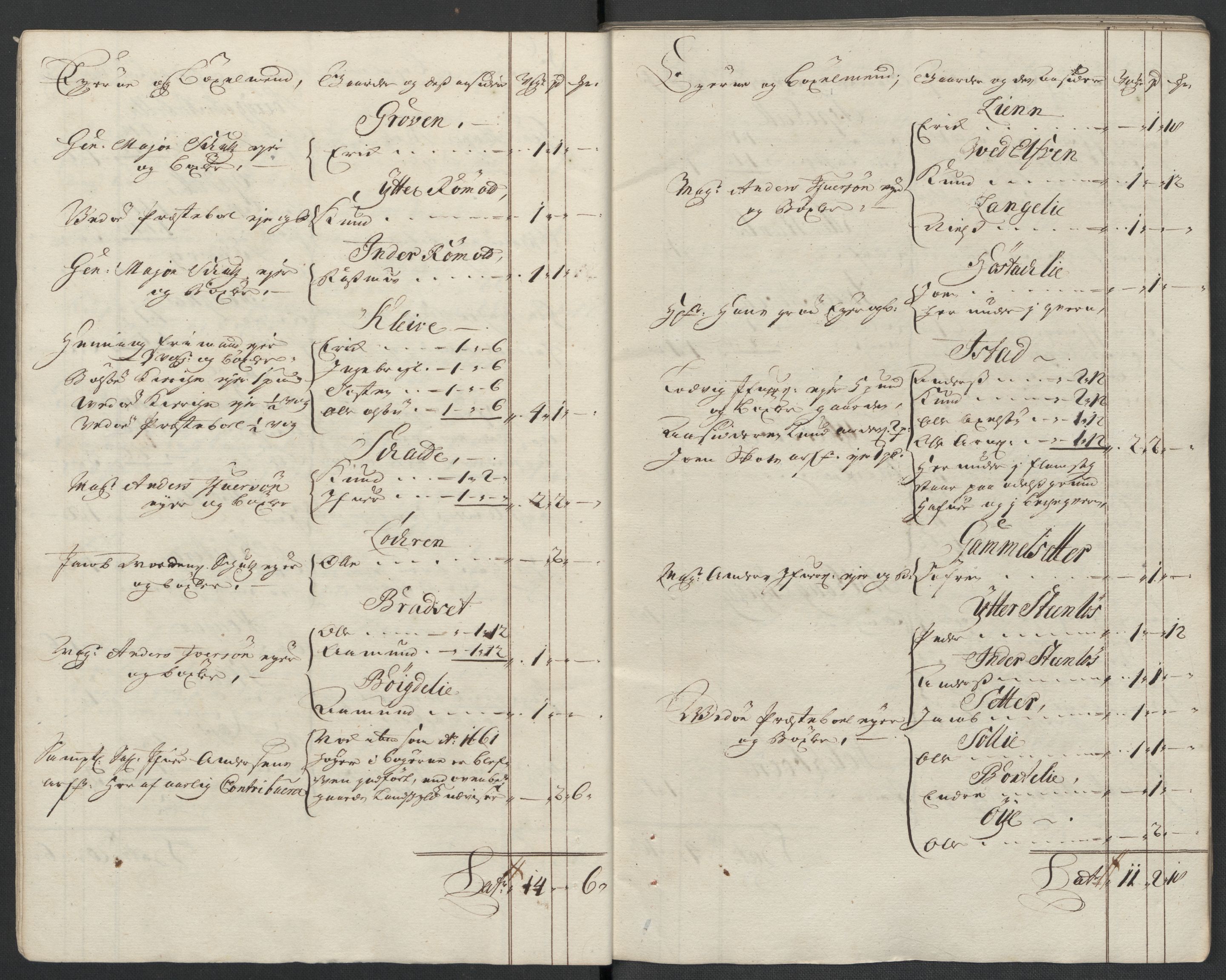 Rentekammeret inntil 1814, Reviderte regnskaper, Fogderegnskap, RA/EA-4092/R55/L3659: Fogderegnskap Romsdal, 1709-1710, p. 35