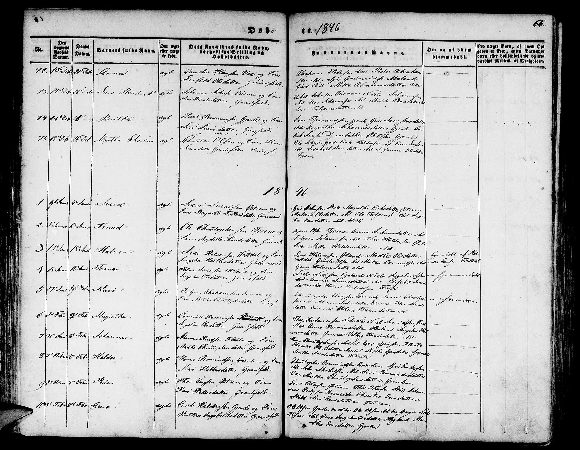 Etne sokneprestembete, SAB/A-75001/H/Haa: Parish register (official) no. A 7, 1831-1847, p. 66