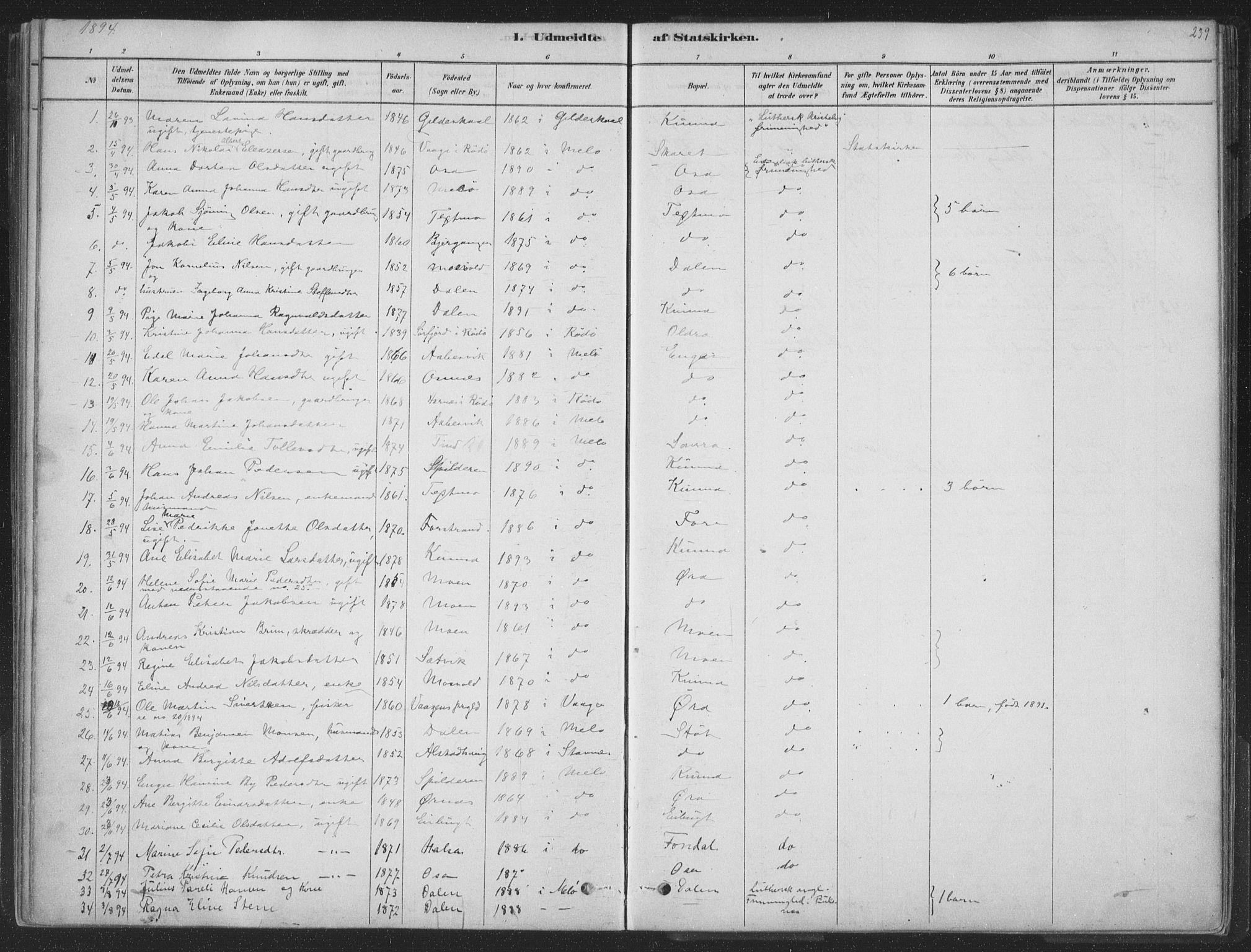 Ministerialprotokoller, klokkerbøker og fødselsregistre - Nordland, SAT/A-1459/843/L0627: Parish register (official) no. 843A02, 1878-1908, p. 239