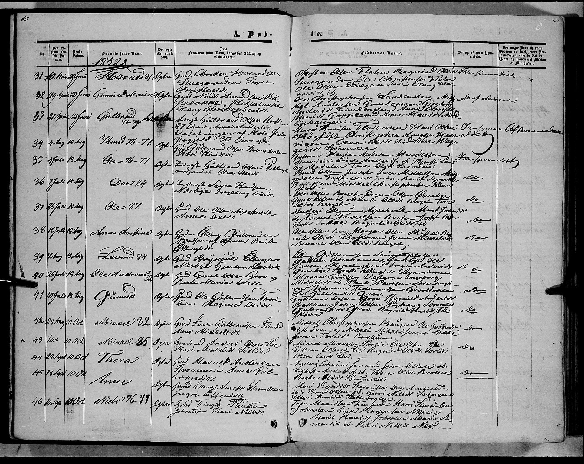 Sør-Aurdal prestekontor, SAH/PREST-128/H/Ha/Haa/L0007: Parish register (official) no. 7, 1849-1876, p. 10