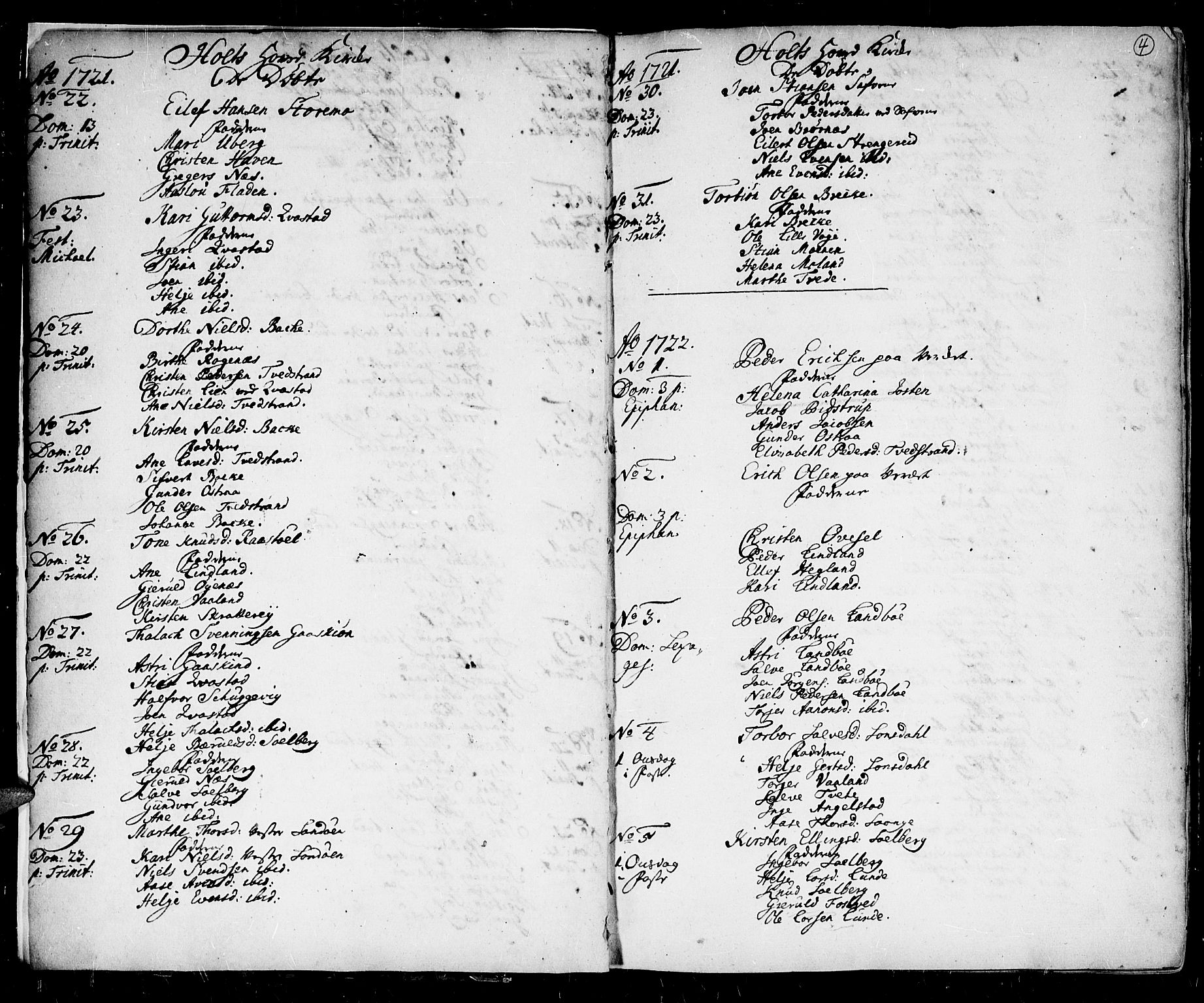 Holt sokneprestkontor, AV/SAK-1111-0021/F/Fa/L0001: Parish register (official) no. A 1 /1, 1721-1735, p. 4