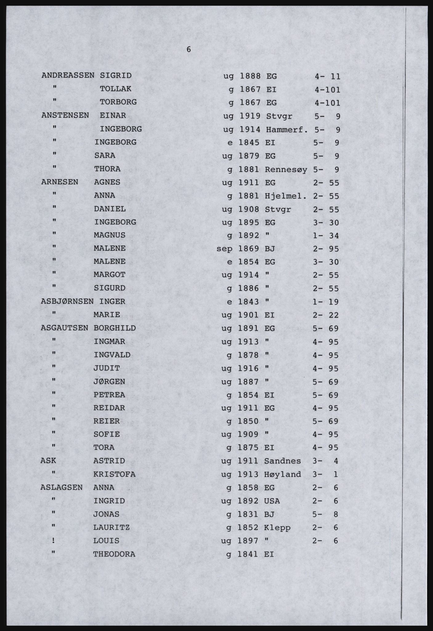 SAST, Copy of 1920 census for Dalane, 1920, p. 12