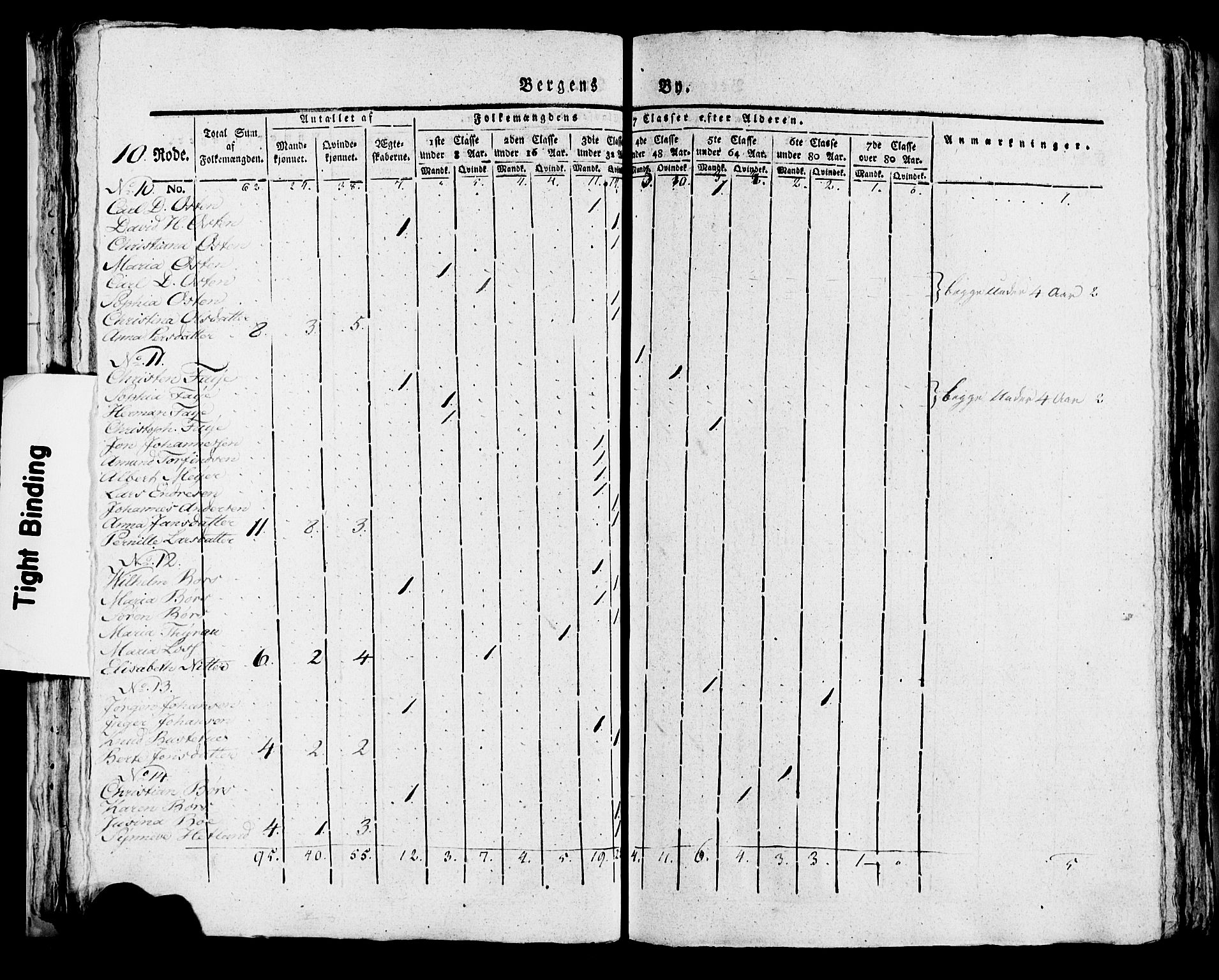 SAB, 1815 Census for Bergen, 1815, p. 378