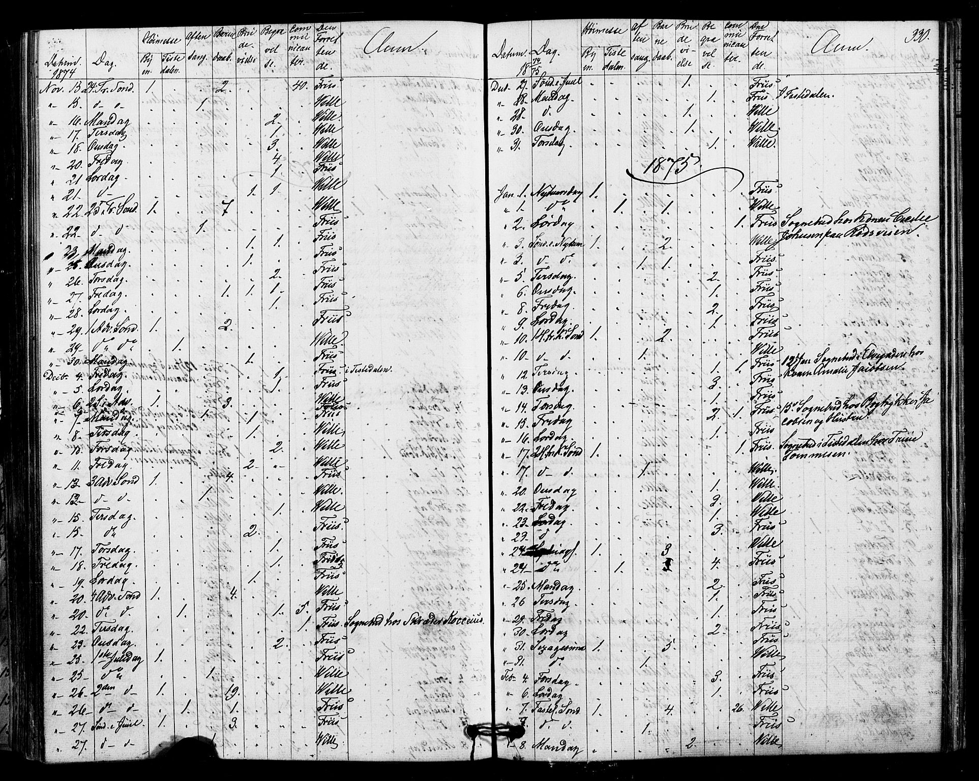 Halden prestekontor Kirkebøker, SAO/A-10909/F/Fa/L0010: Parish register (official) no. I 10, 1866-1877, p. 330