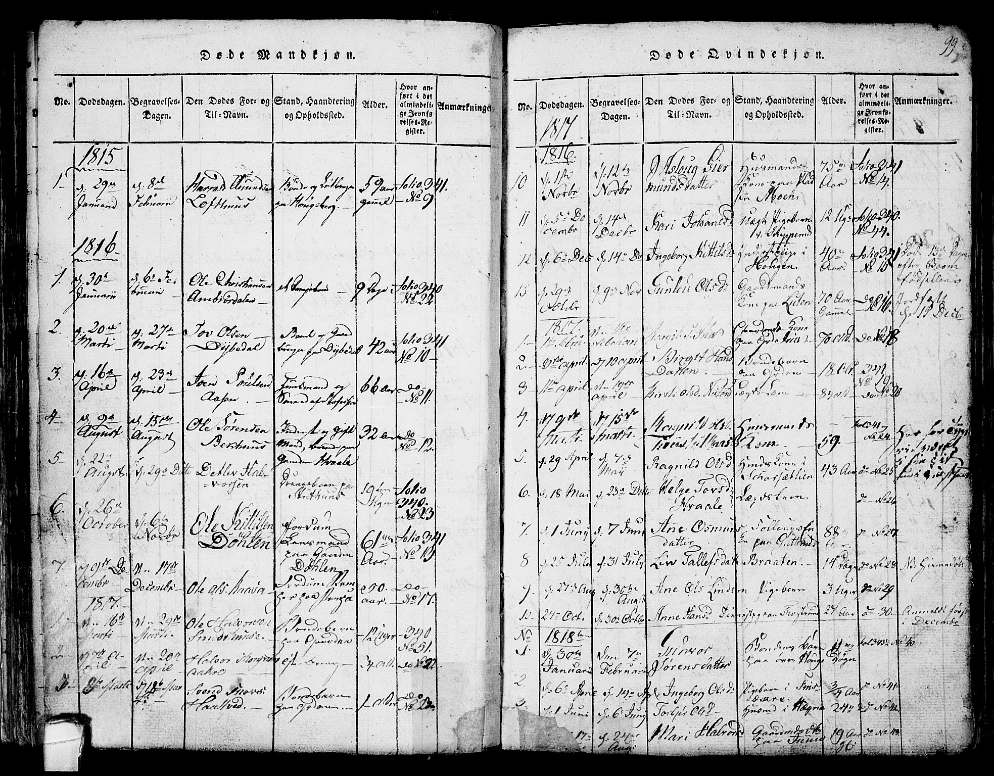 Hjartdal kirkebøker, AV/SAKO-A-270/F/Fa/L0007: Parish register (official) no. I 7, 1815-1843, p. 99