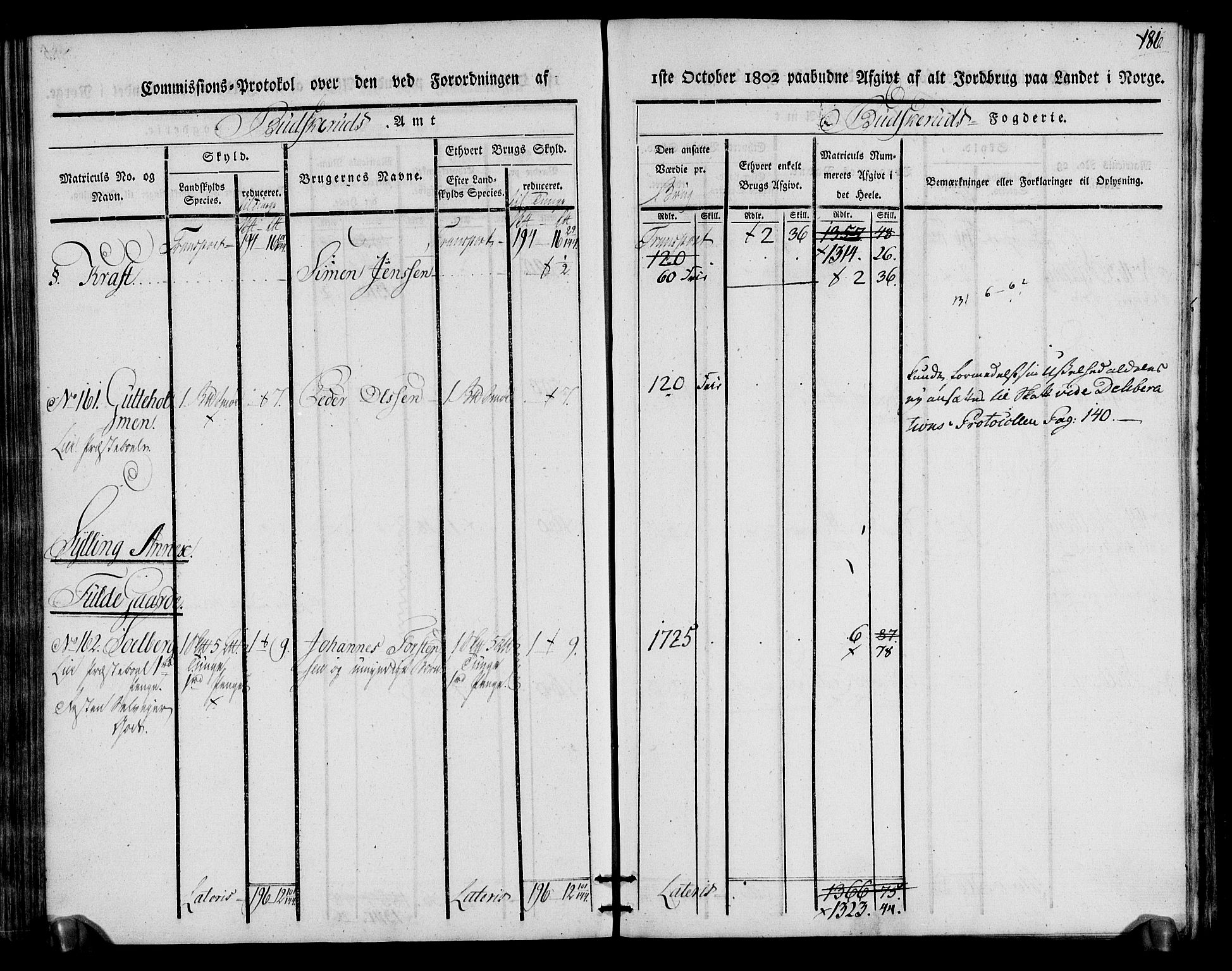 Rentekammeret inntil 1814, Realistisk ordnet avdeling, RA/EA-4070/N/Ne/Nea/L0064: Buskerud fogderi. Kommisjonsprotokoll for Lier prestegjeld, 1803, p. 87