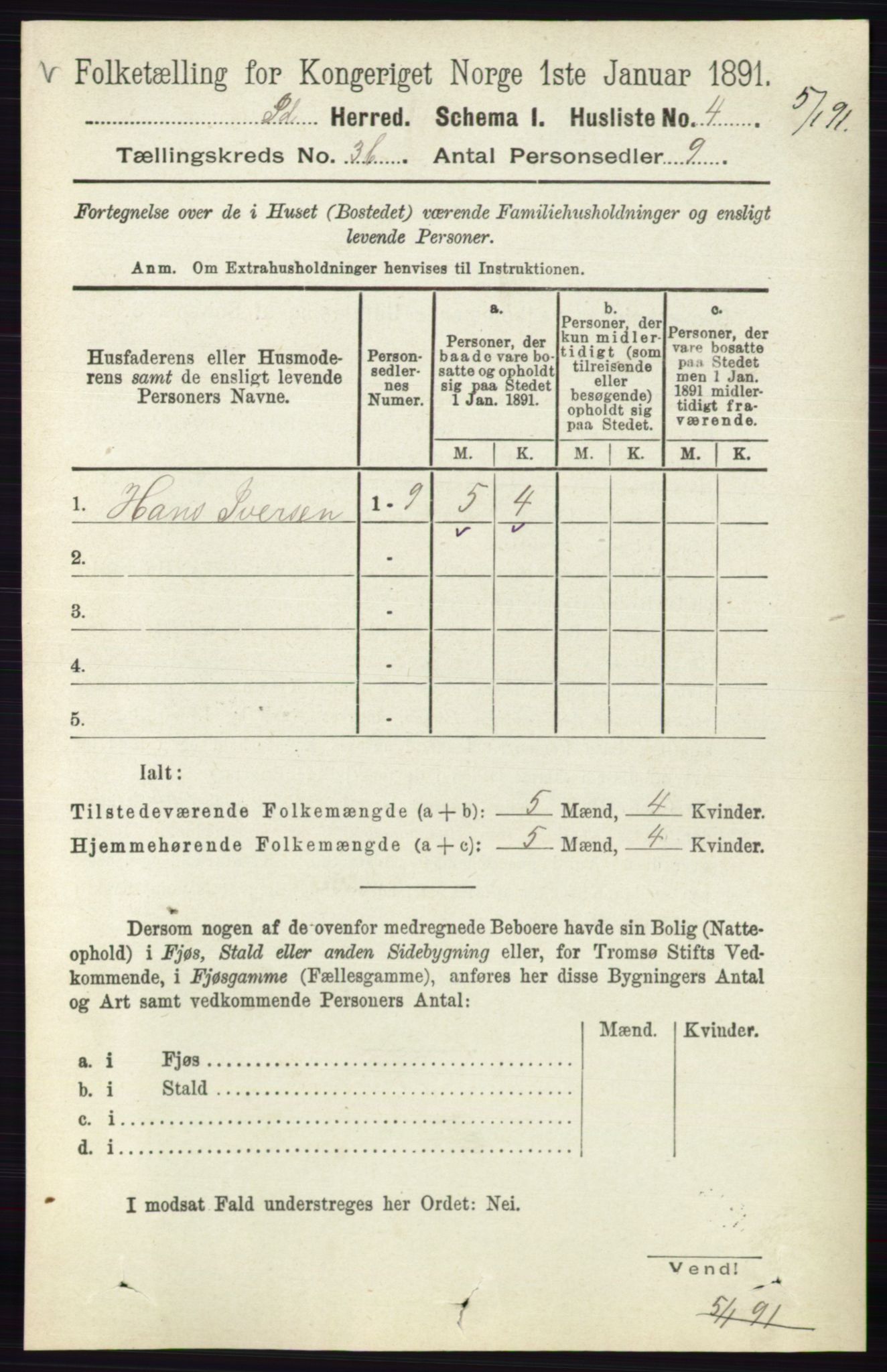 RA, 1891 census for 0117 Idd, 1891, p. 2631