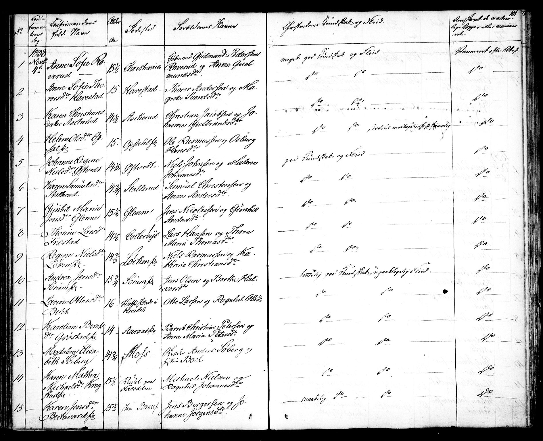 Kråkstad prestekontor Kirkebøker, SAO/A-10125a/F/Fa/L0005: Parish register (official) no. I 5, 1837-1847, p. 101