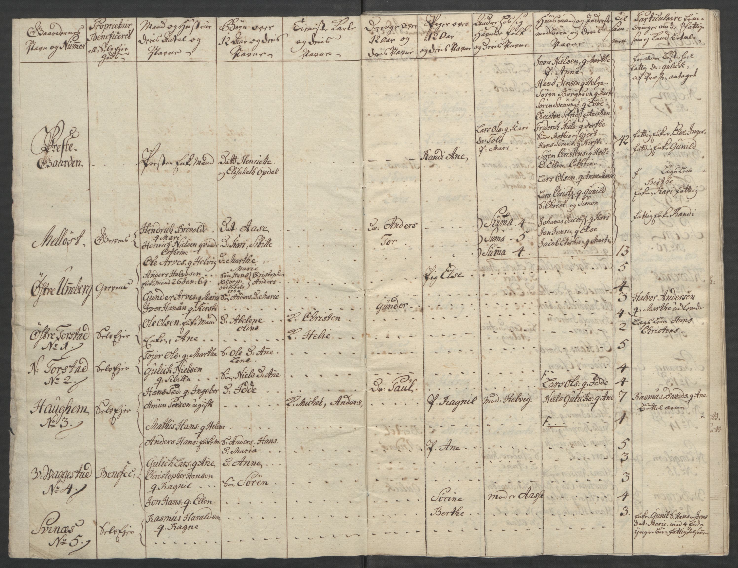 Rentekammeret inntil 1814, Reviderte regnskaper, Fogderegnskap, RA/EA-4092/R33/L2033: Ekstraskatten Larvik grevskap, 1762-1764, p. 413