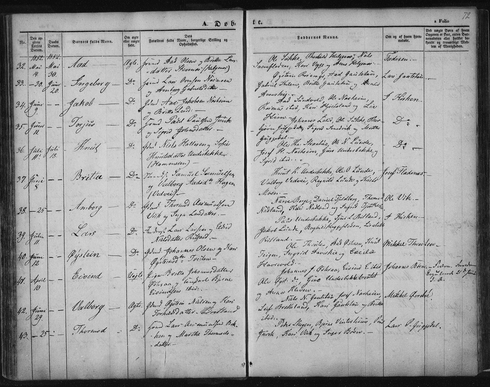 Suldal sokneprestkontor, AV/SAST-A-101845/01/IV/L0008: Parish register (official) no. A 8, 1836-1853, p. 72