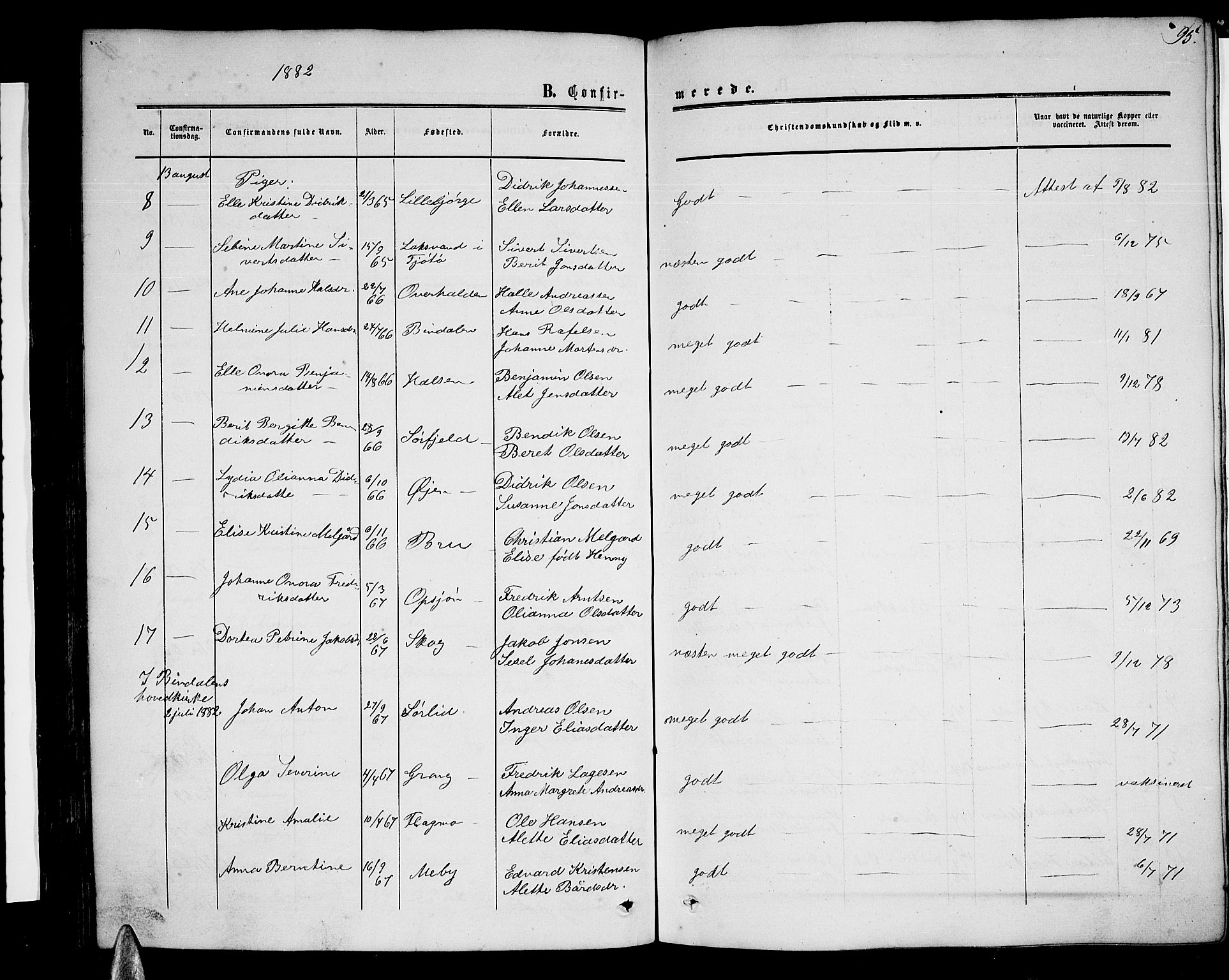 Ministerialprotokoller, klokkerbøker og fødselsregistre - Nordland, AV/SAT-A-1459/814/L0229: Parish register (copy) no. 814C02, 1859-1883, p. 95