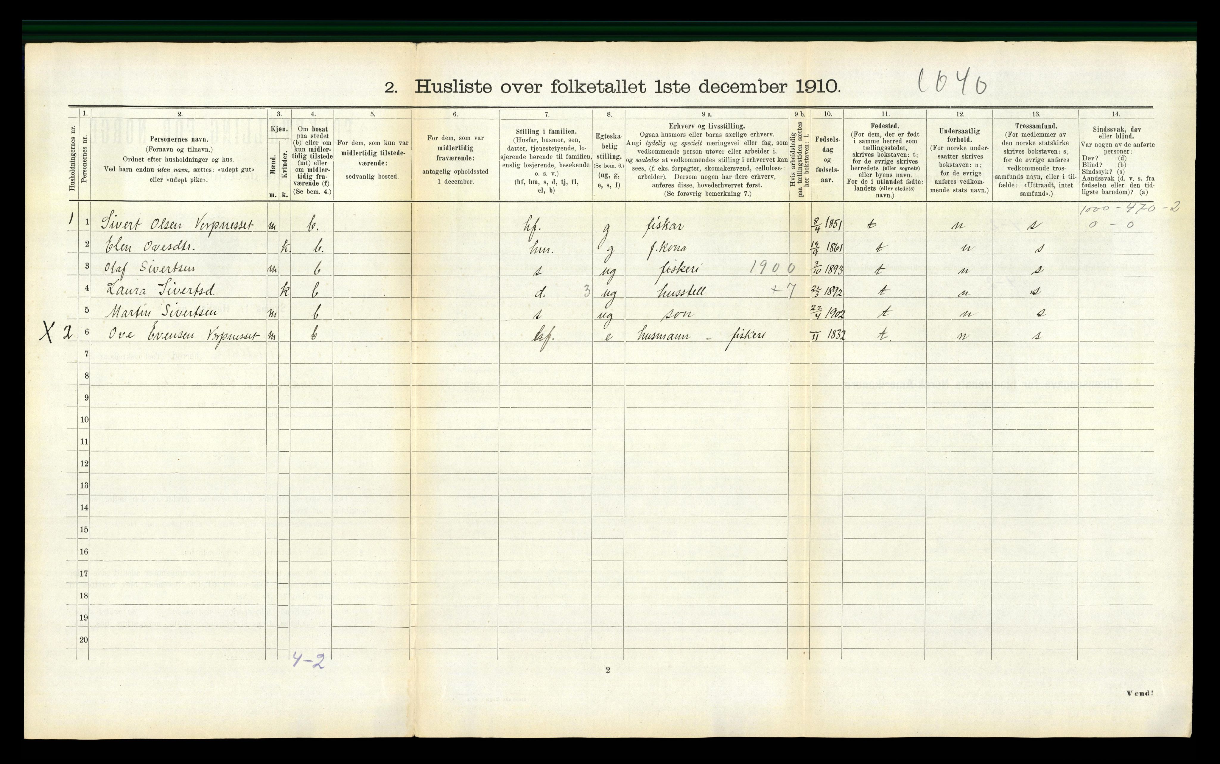 RA, 1910 census for Agdenes, 1910, p. 372