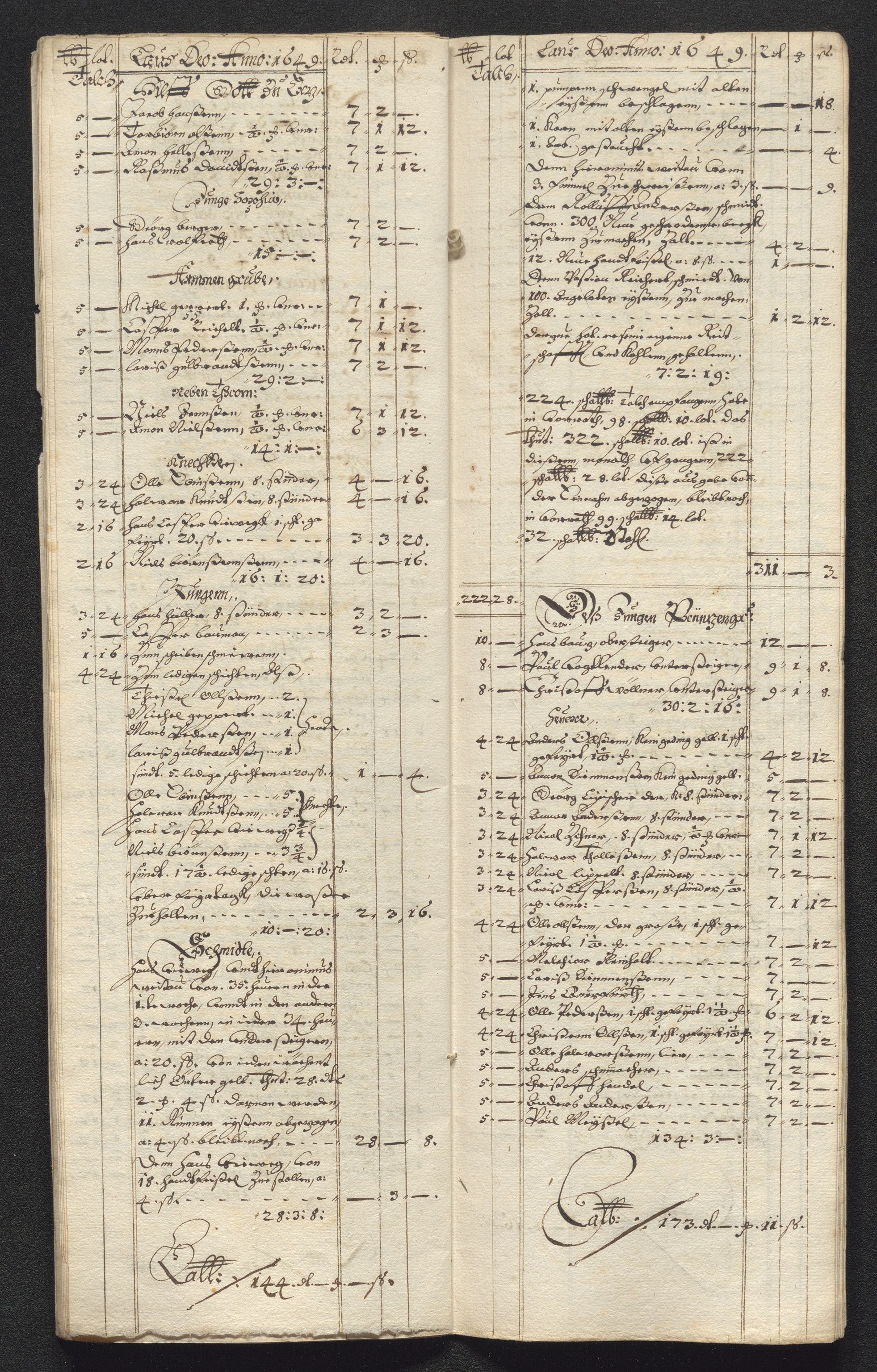 Kongsberg Sølvverk 1623-1816, AV/SAKO-EA-3135/001/D/Dc/Dcd/L0023: Utgiftsregnskap for gruver m.m., 1649, p. 383