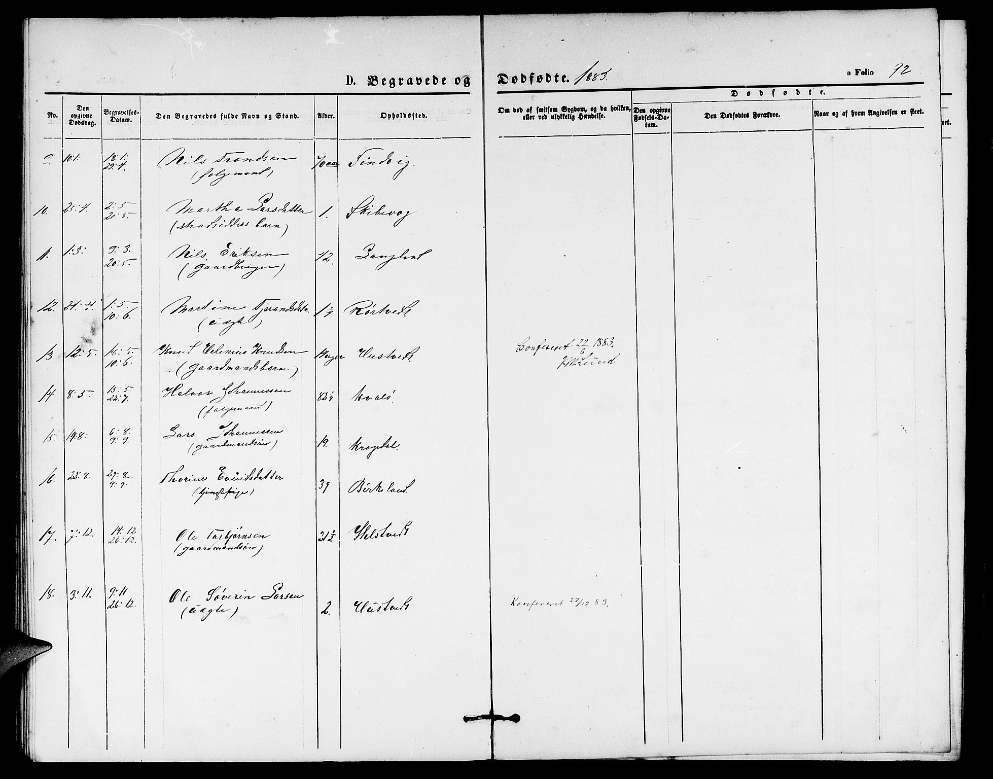 Vikedal sokneprestkontor, SAST/A-101840/01/V: Parish register (copy) no. B 4, 1868-1890, p. 92