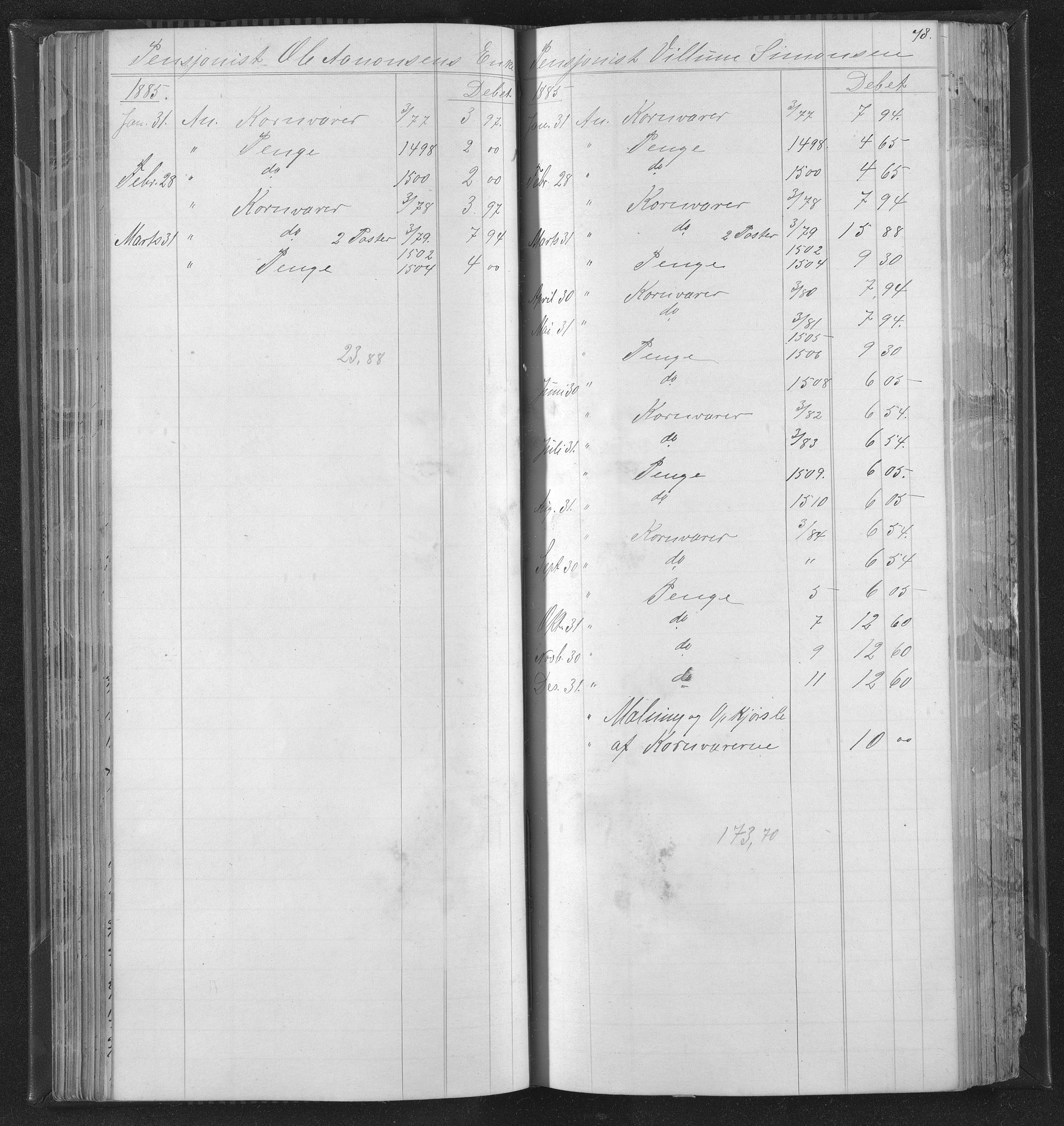 Egelands Jernverk, AAKS/PA-1907/01/L0012: Regnskapsbok, 1867-1886, p. 78
