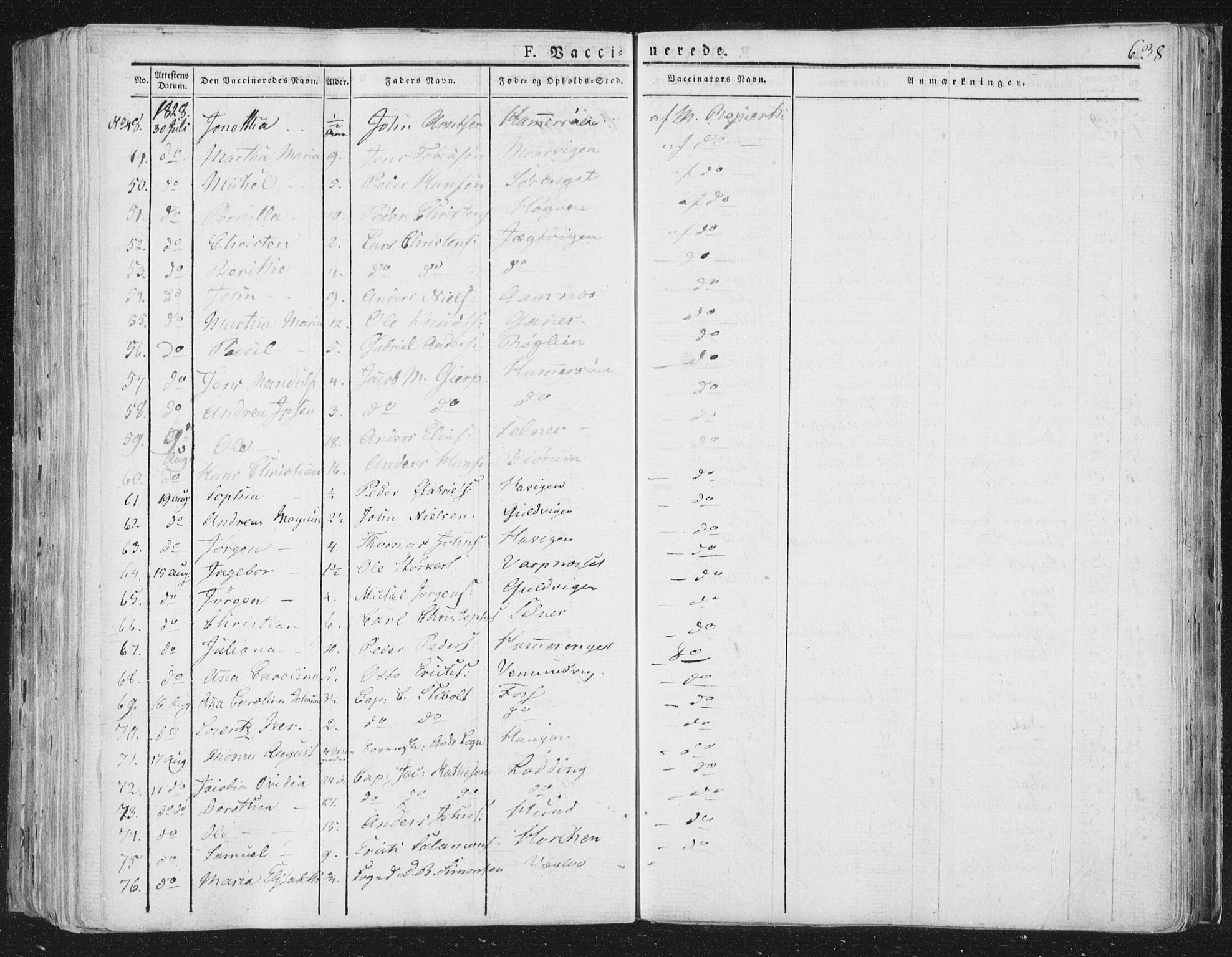 Ministerialprotokoller, klokkerbøker og fødselsregistre - Nord-Trøndelag, AV/SAT-A-1458/764/L0552: Parish register (official) no. 764A07b, 1824-1865, p. 638