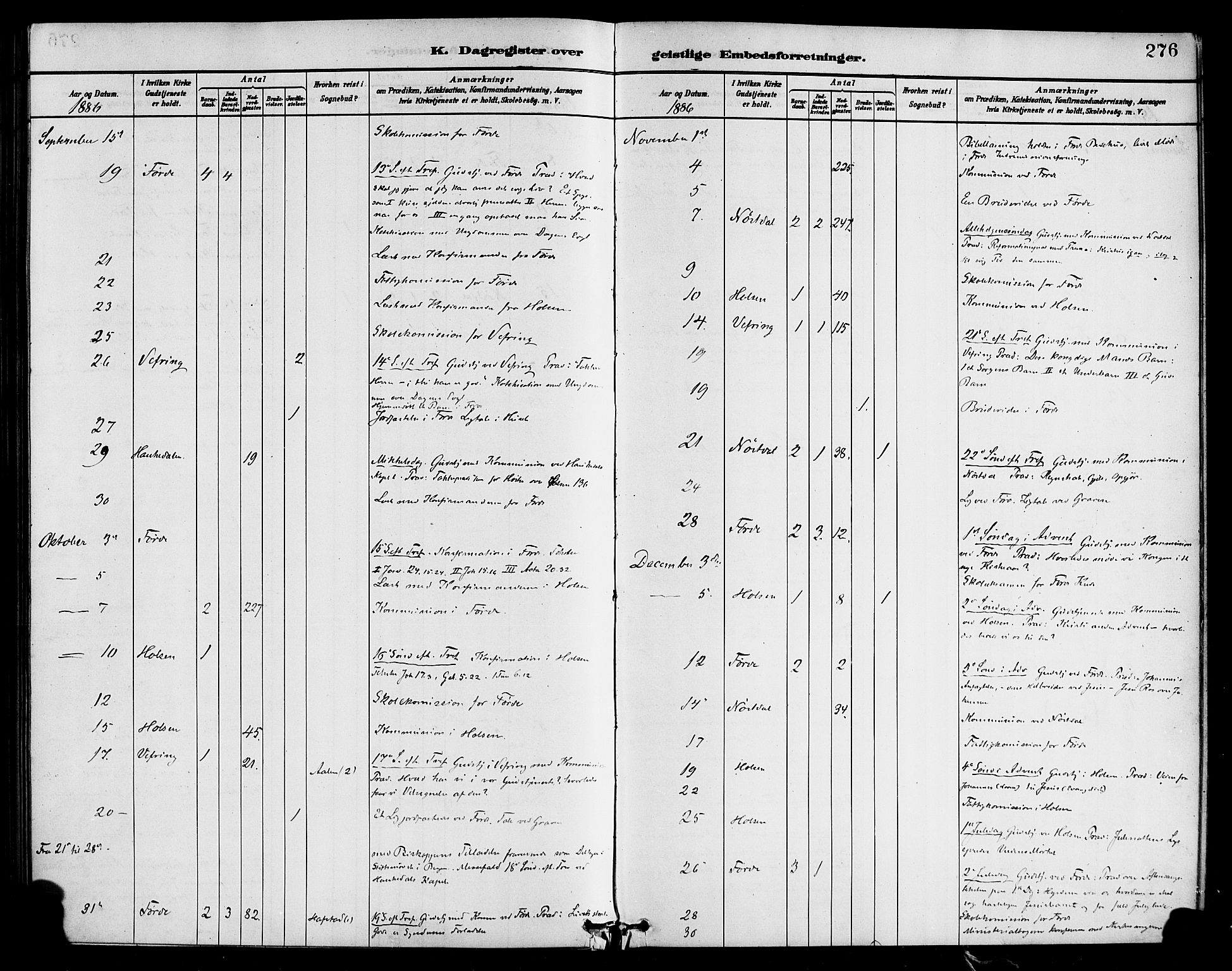 Førde sokneprestembete, AV/SAB-A-79901/H/Haa/Haab/L0001: Parish register (official) no. B 1, 1880-1898, p. 276