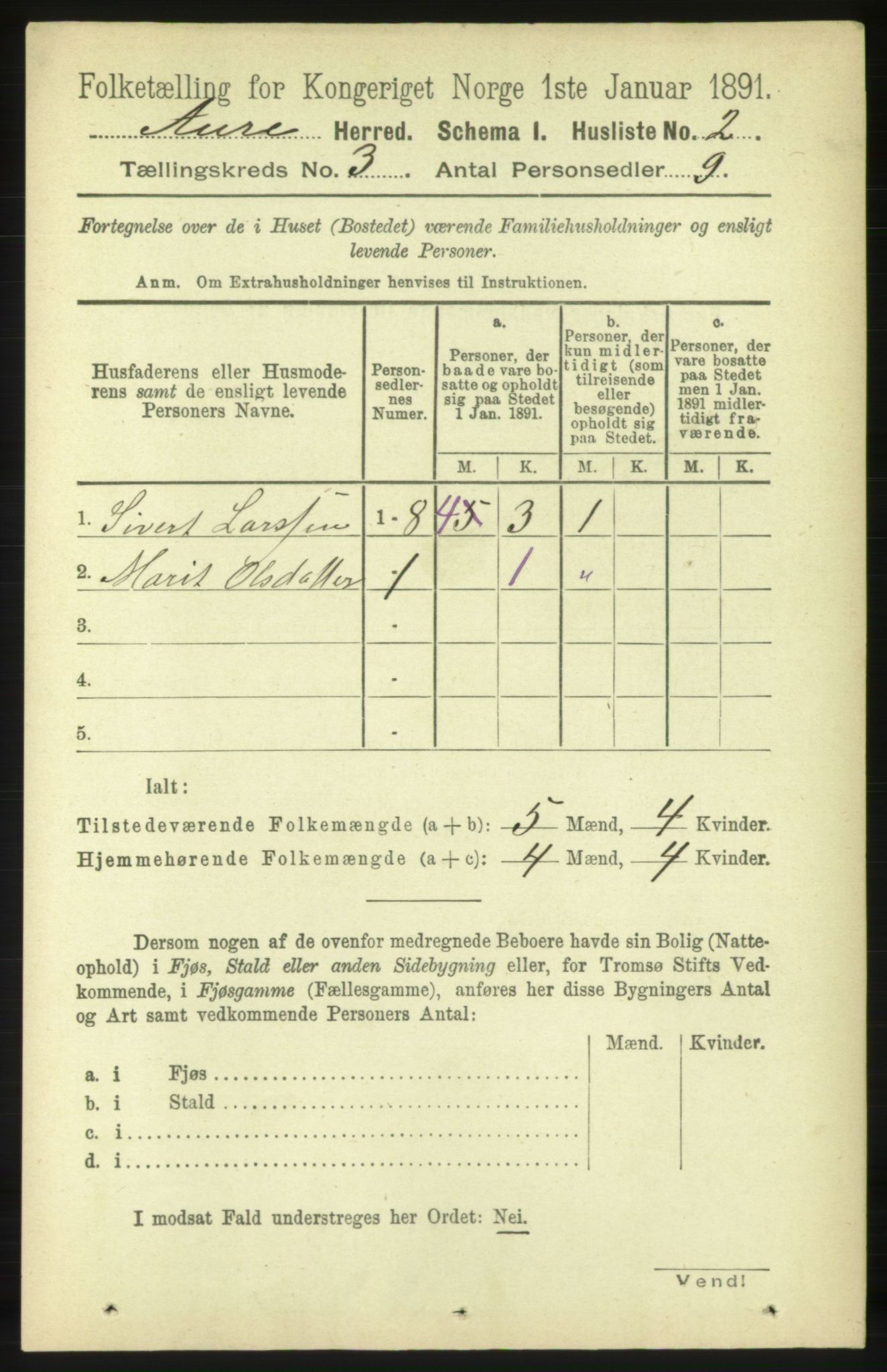 RA, 1891 census for 1569 Aure, 1891, p. 1493