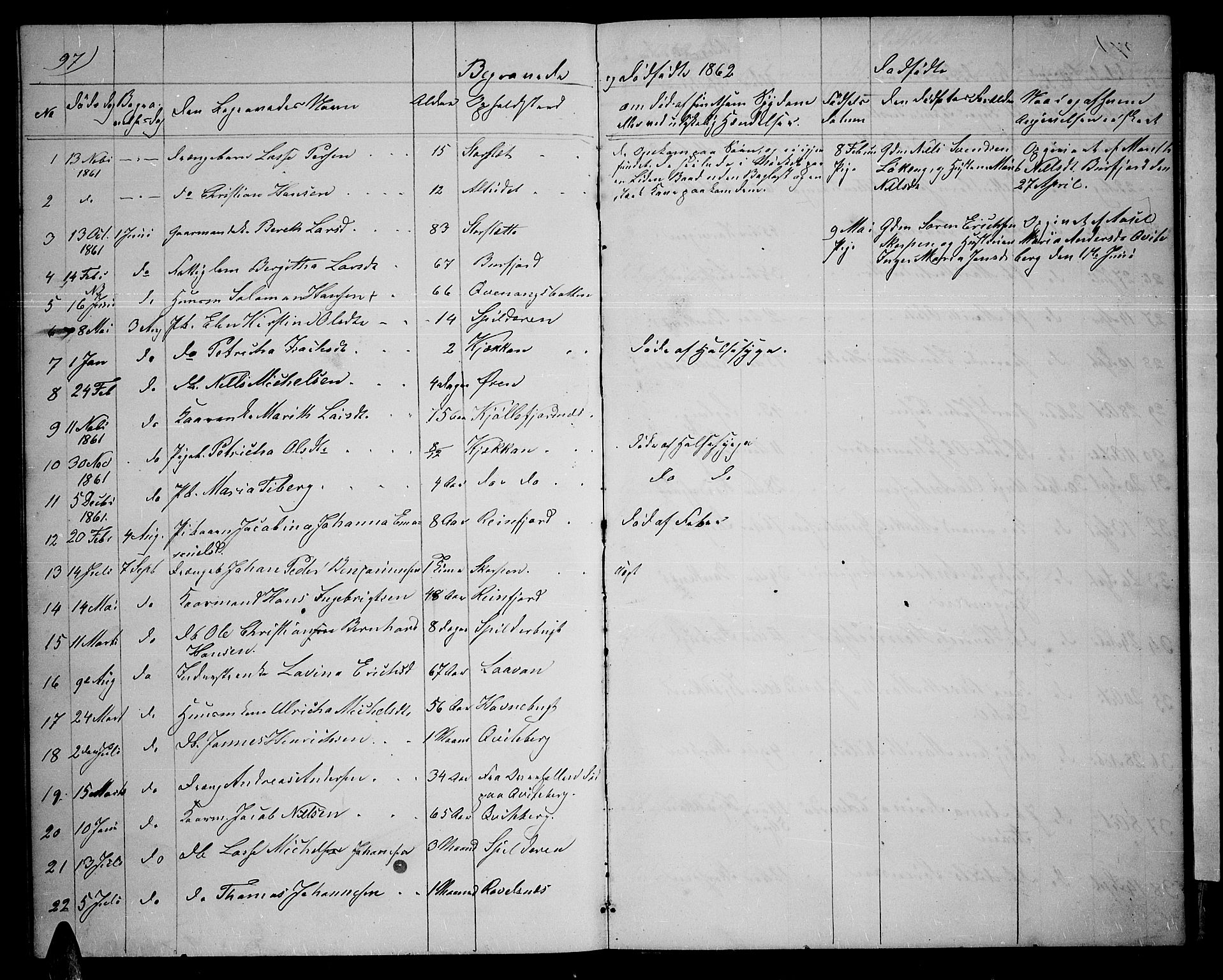 Skjervøy sokneprestkontor, SATØ/S-1300/H/Ha/Hab/L0013klokker: Parish register (copy) no. 13, 1862-1870, p. 97