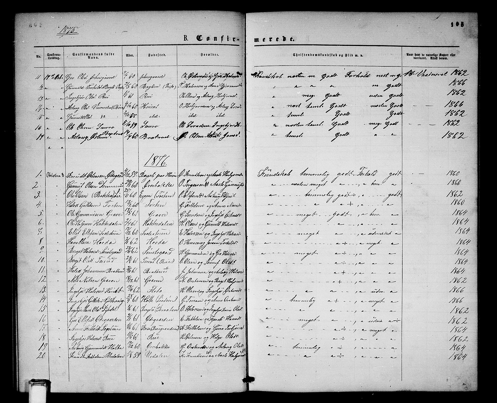 Gransherad kirkebøker, SAKO/A-267/G/Gb/L0002: Parish register (copy) no. II 2, 1860-1886, p. 105