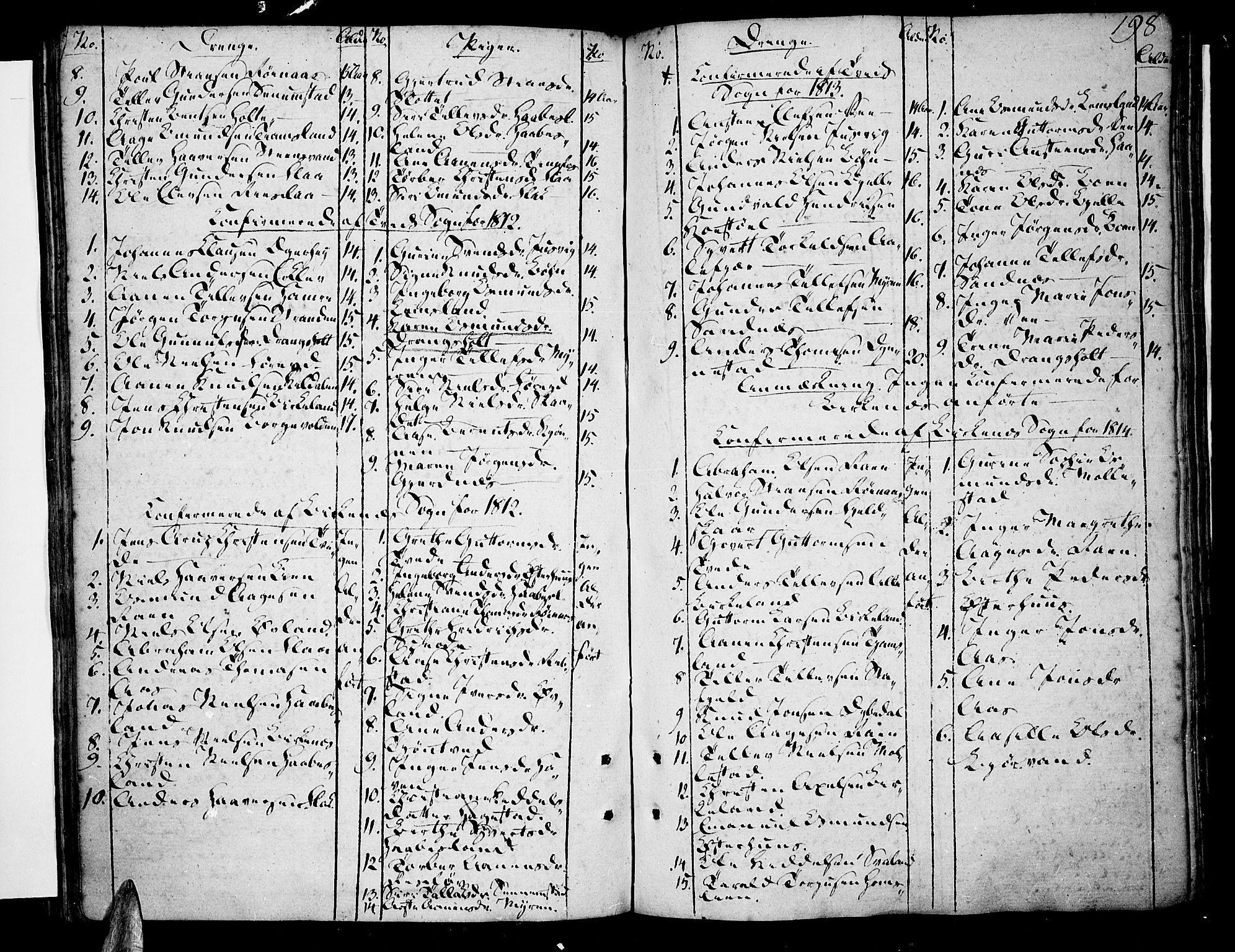 Tveit sokneprestkontor, SAK/1111-0043/F/Fa/L0001: Parish register (official) no. A 1, 1794-1819, p. 198
